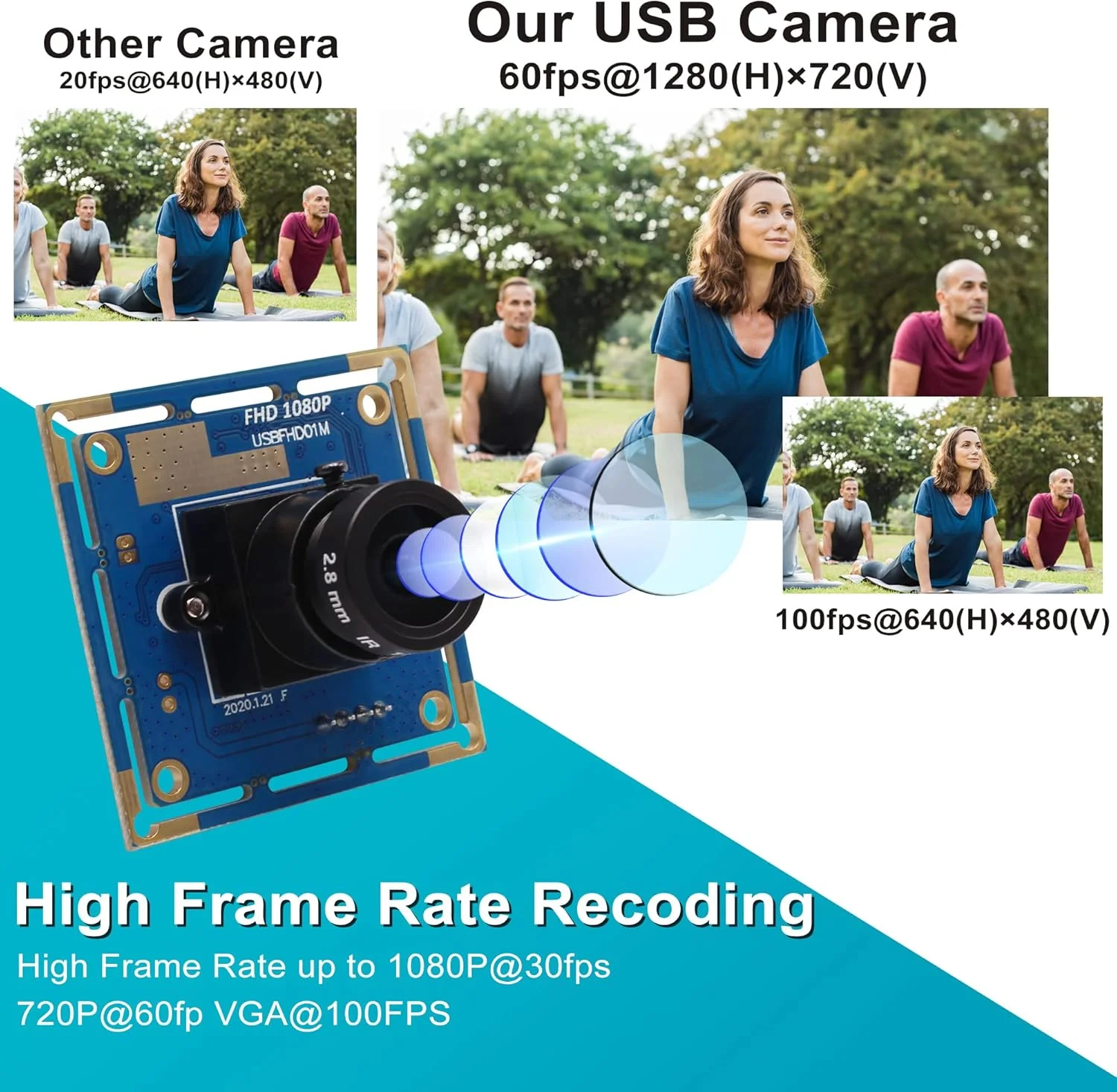 وب کم فول اچ دی ELP با لنز 2.8 میلی متری، وب کم 1080P USB، ماژول دوربین USB، وب کم کامپیوتر USB، اتصال و پخش، سازگار با ویندوز/لینوکس/اندروید USBFHD01M-L28 وب کم فول اچ دی ELP با لنز 2.8 میلی متری، وب کم 1080P USB، ماژول دوربین USB، وب کم کامپیوتر USB، اتصال و پخش، سازگار با ویندوز/لینوکس/اندروید USBFHD01M-L28