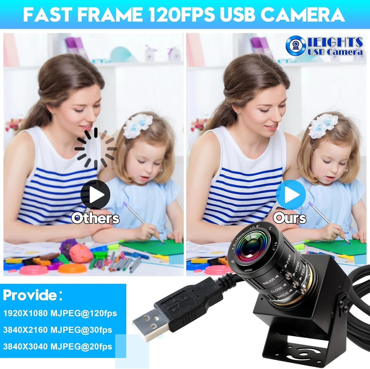 وب‌کم USB با فوکوس متغیر IEights 12 مگاپیکسلی برای کامپیوتر 1080P 120fps با زوم دستی، دوربین Lightburn با سرعت بالا 3.6-10mm با زوم 3X، وب‌کم امنیتی USB2.0 PC با لنز وریفوکال برای کنفرانس ویدیویی