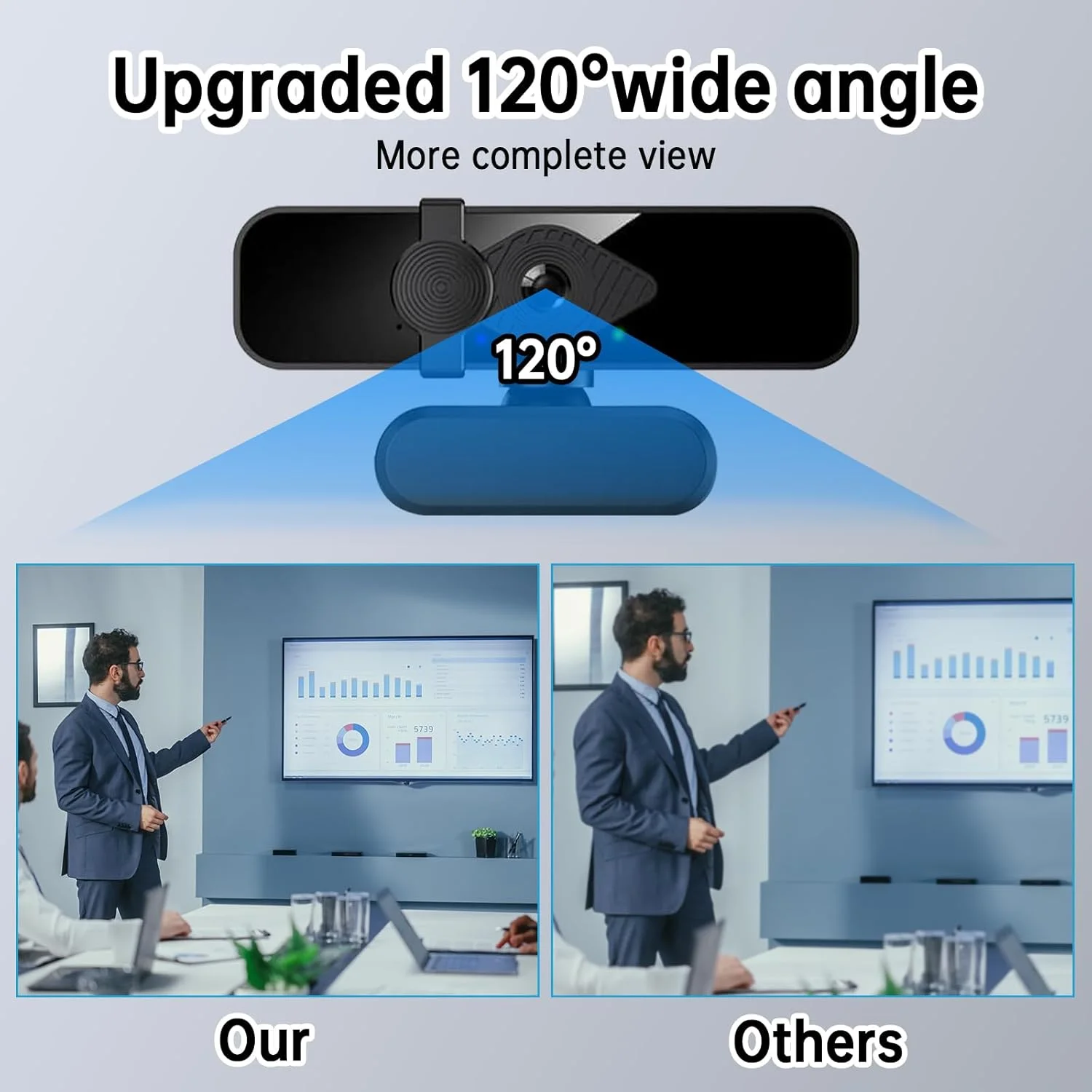 وب کم Makerstep برای کامپیوتر، وب کم USB با کیفیت HD 2K 1080P/30fps با میکروفون، دوربین کامپیوتر با زاویه دید 120 درجه، چرخشی، برای پخش زنده، تماس ویدیویی، تحصیل و کنفرانس ها