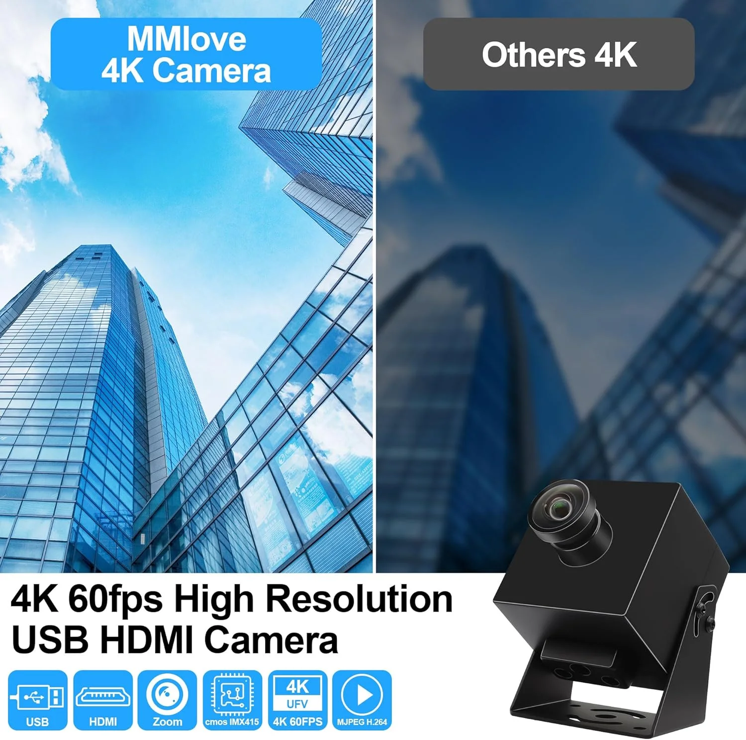 دوربین 4K HDMI با سرعت بالا 60FPS، دوربین USB وب کم 8 مگاپیکسلی استریمینگ با لنز زاویه باز 120 درجه، زوم دیجیتال 2X خروجی همزمان، دوربین کلوزآپ Lightburn برای لپ تاپ PC