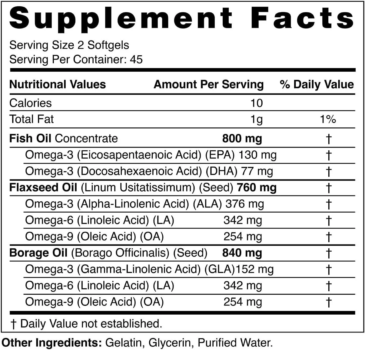 کمپلکس روغن ماهی امگا 3.6.9، دانه کتان و گل گاوزبان Natural Fervor، 90 سافت ژل