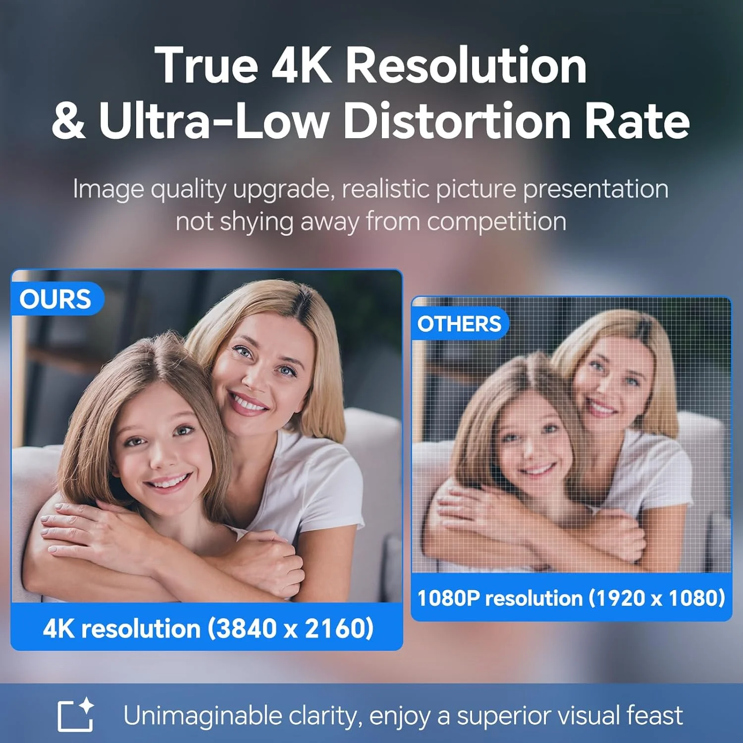 وب‌کم حرفه‌ای 4K HD نیولاین‌ورک NewEye با فوکوس خودکار، دارای 2 میکروفون، اعوجاج کم و پوشش حریم خصوصی فیزیکی (neweye60)