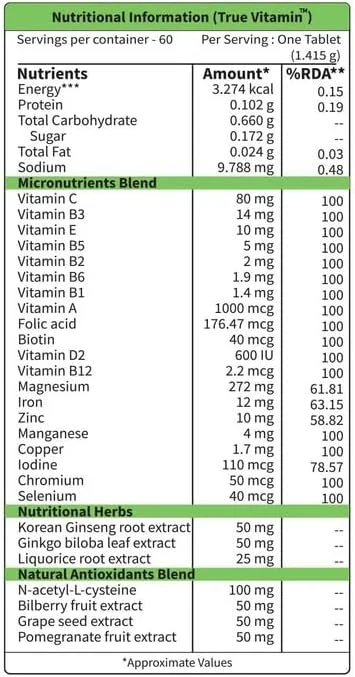 مجموعه مکمل های ویتامین روزانه نوهربز - مولتی ویتامین + روغن ماهی (روغن ماهی دریای عمیق 2500 میلی گرم [60 سافت ژل] + ویتامین واقعی [60 قرص] - مجموعه تقویت ایمنی)