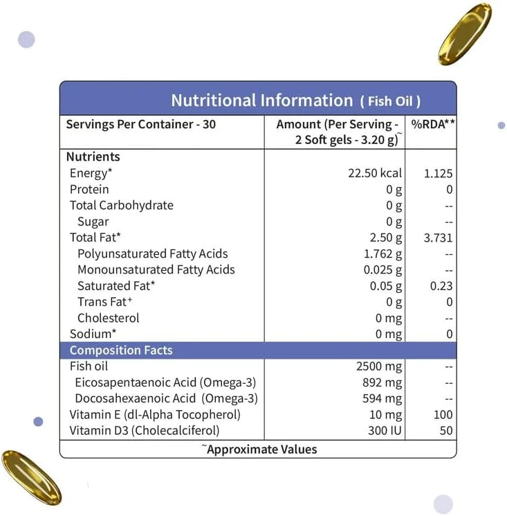 مجموعه مکمل های ویتامین روزانه نوهربز - مولتی ویتامین + روغن ماهی (روغن ماهی دریای عمیق 2500 میلی گرم [60 سافت ژل] + ویتامین واقعی [60 قرص] - مجموعه تقویت ایمنی)
