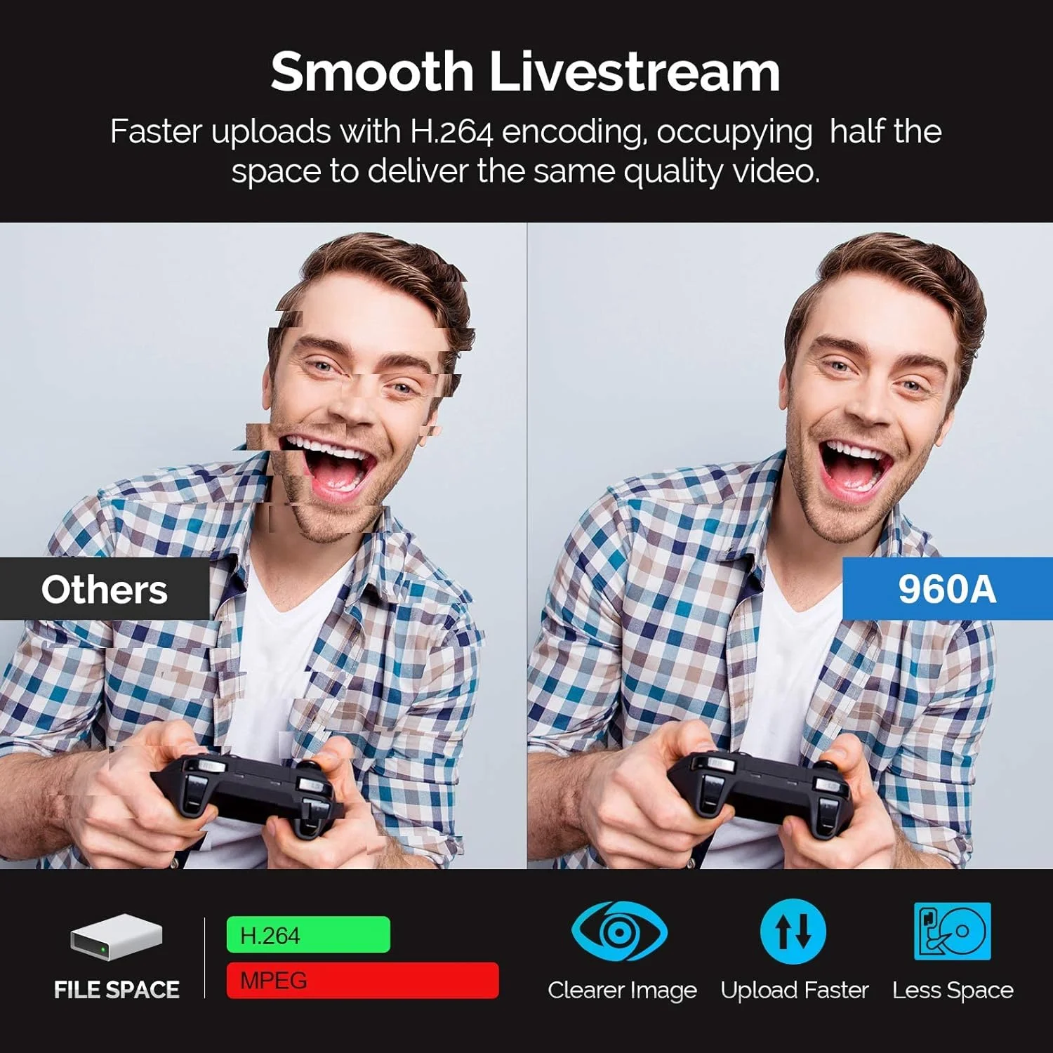 وب کم کامپیوتر برای استریمینگ HD 1080P، دوربین وب USB Pro 960A برای کامپیوتر، لپ تاپ، کنفرانس، گیمینگ، ایکس باکس، اسکایپ، OBS، توییچ، یوتیوب، Xsplit، GoReact با میکروفون و رینگ لایت وب کم کامپیوتر برای استریمینگ HD 1080P، دوربین وب USB Pro 960A برای کامپیوتر، لپ تاپ، کنفرانس، گیمینگ، ایکس باکس، اسکایپ، OBS، توییچ، یوتیوب، Xsplit، GoReact با میکروفون و رینگ لایت