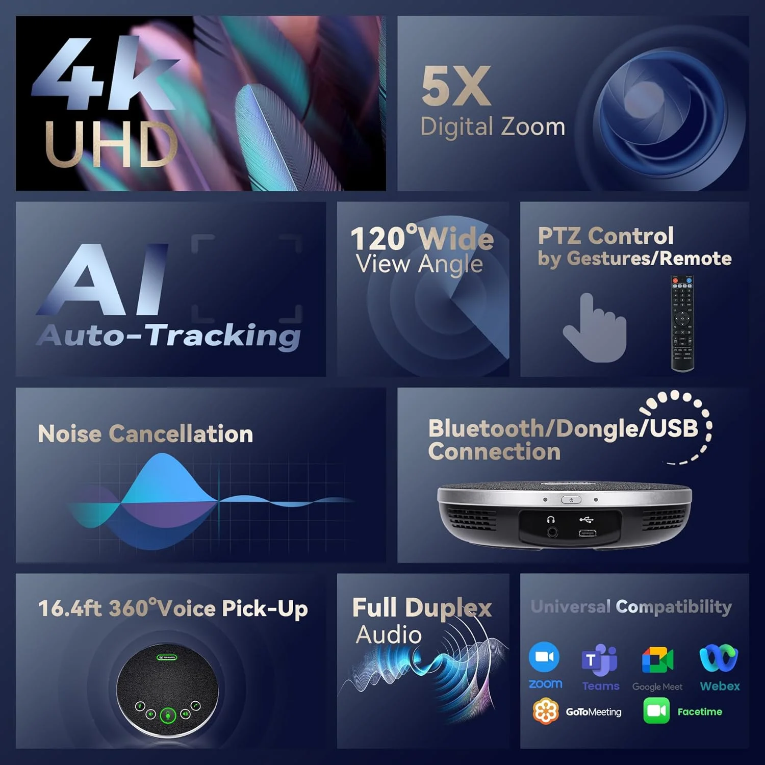 سیستم دوربین کنفرانس 4K همه کاره TONGVEO با میکروفون بلوتوث، ردیابی خودکار هوش مصنوعی، زوم دیجیتال 5X، دوربین PTZ با زاویه دید عریض 124 درجه USB3.0 1080P و کیت هندزفری برای Zoom Skype Teams و غیره سیستم دوربین کنفرانس 4K همه کاره TONGVEO با میکروفون بلوتوث، ردیابی خودکار هوش مصنوعی، زوم دیجیتال 5X، دوربین PTZ با زاویه دید عریض 124 درجه USB3.0 1080P و کیت هندزفری برای Zoom Skype Teams و غیره