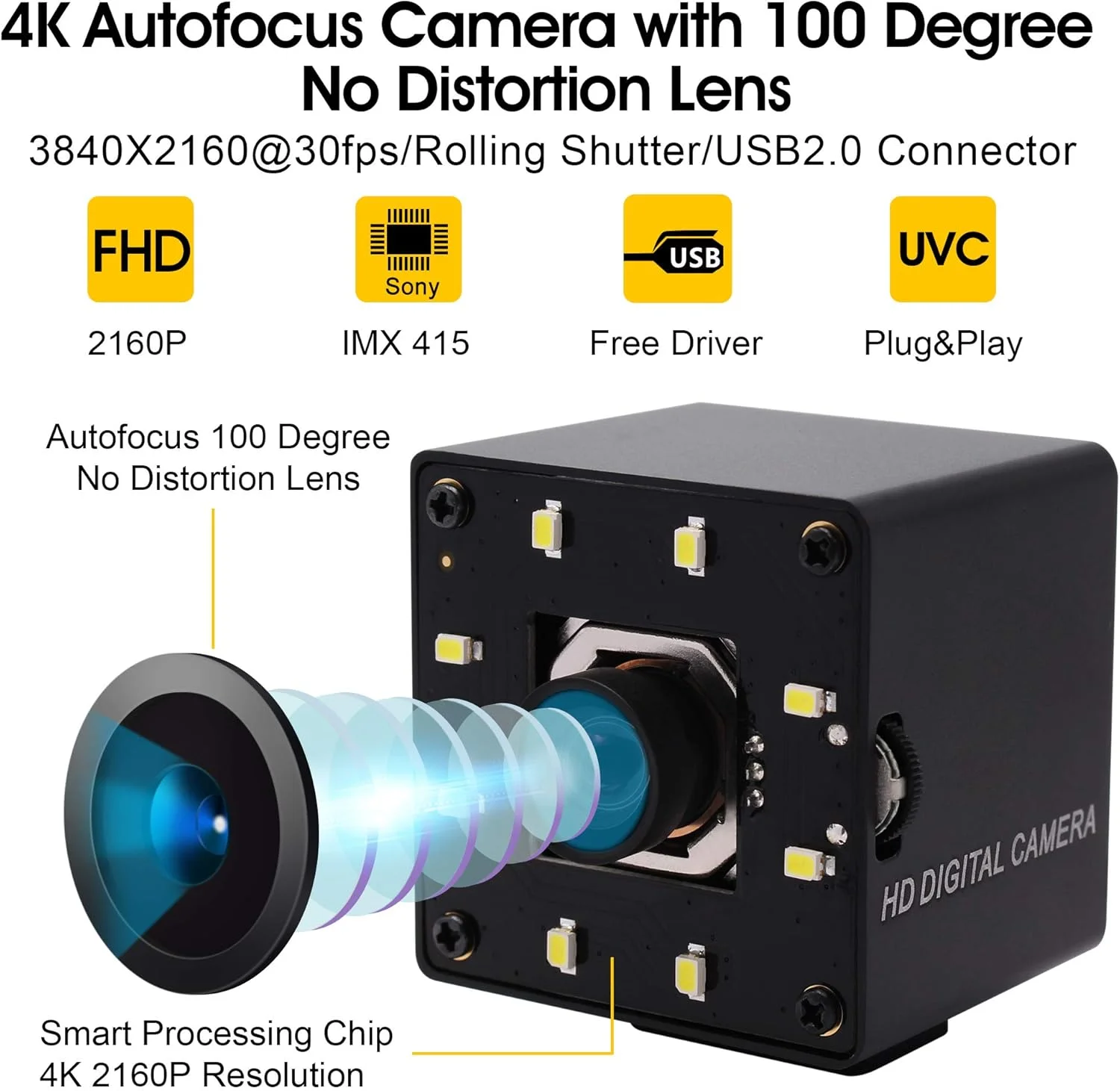 وبکم USB 4K با فوکوس خودکار و صدا، لنز زاویه باز 100 درجه بدون اعوجاج، وب کم 2160p، دوربین IMX415 نظارت تصویری روز و شب با LED سفید، دوربین 4K Raspberry Pi وبکم USB 4K با فوکوس خودکار و صدا، لنز زاویه باز 100 درجه بدون اعوجاج، وب کم 2160p، دوربین IMX415 نظارت تصویری روز و شب با LED سفید، دوربین 4K Raspberry Pi