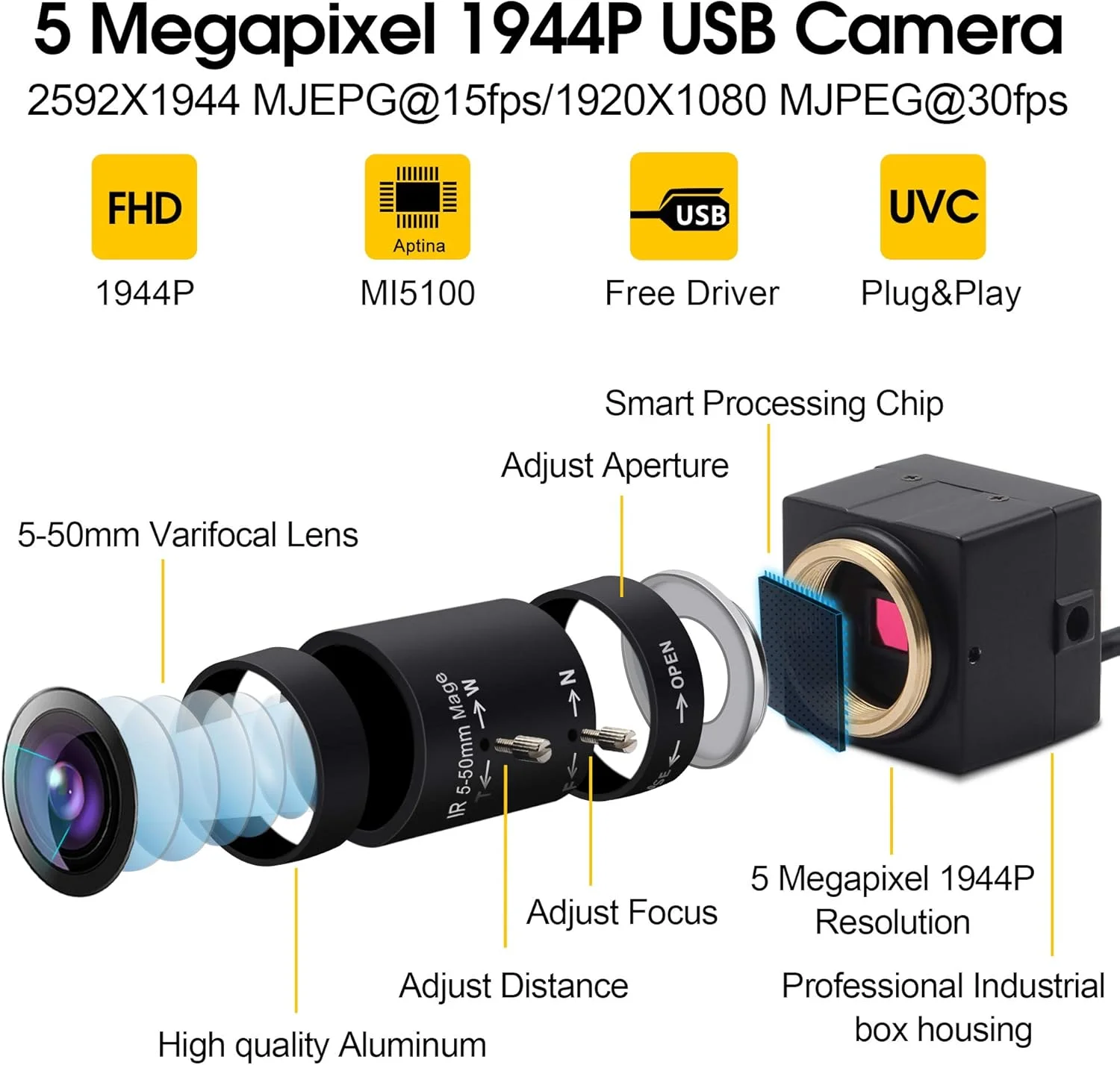 وبکم USB 5 مگاپیکسلی با لنز واریفوکال 5-50 میلیمتری، حسگر Aptina MI5100، پشتیبانی از 2592X1944@15fps، وبکم با قابلیت تنظیم فوکوس، وبکم USB 2.0 پرسرعت وبکم USB 5 مگاپیکسلی با لنز واریفوکال 5-50 میلیمتری، حسگر Aptina MI5100، پشتیبانی از 2592X1944@15fps، وبکم با قابلیت تنظیم فوکوس، وبکم USB 2.0 پرسرعت