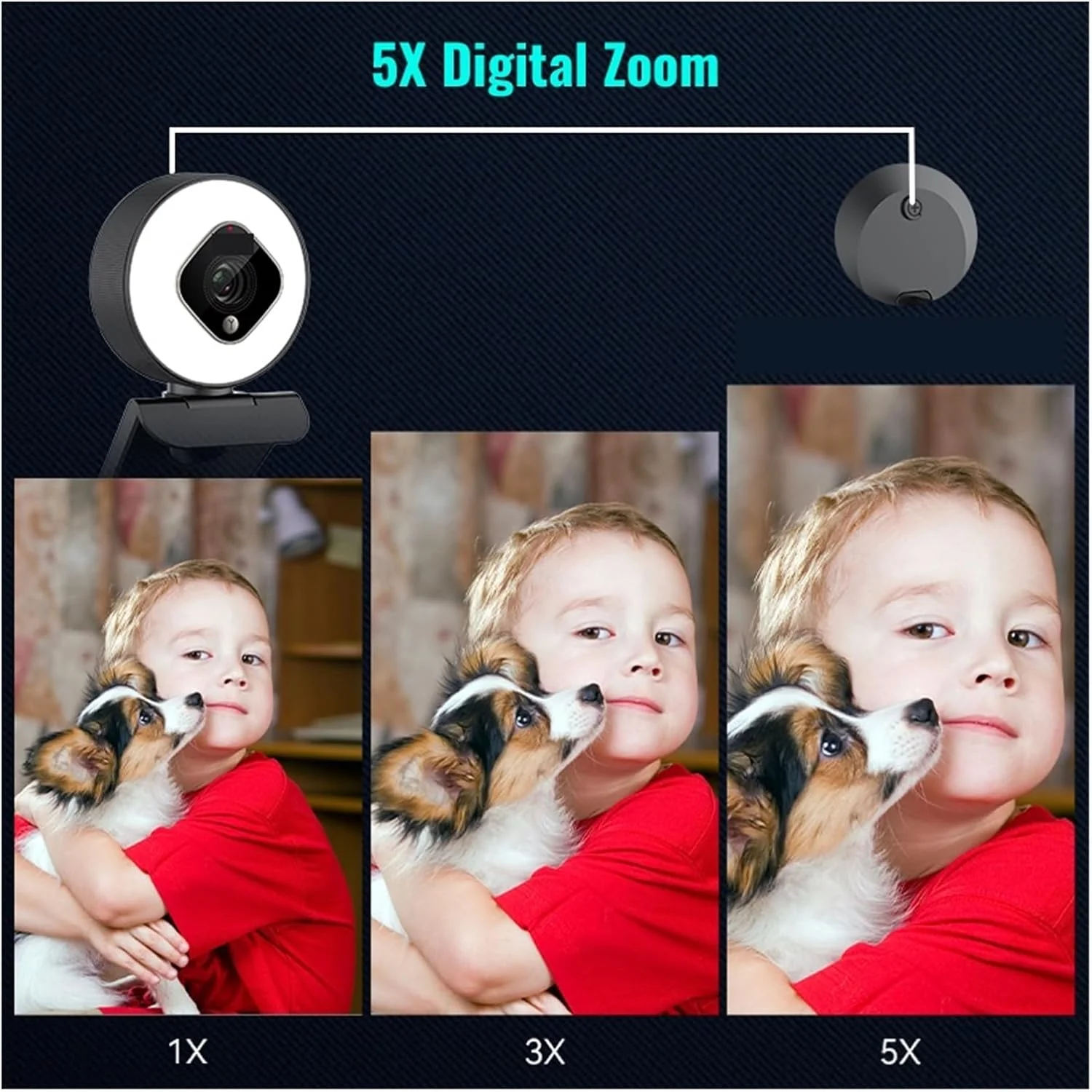 وب‌کم HD 1080P با سرعت 60 فریم در ثانیه، وب‌کم USB با نور پس‌زمینه و دارای پوشش حریم خصوصی و میکروفون داخلی برای کنفرانس، پخش زنده و ضبط