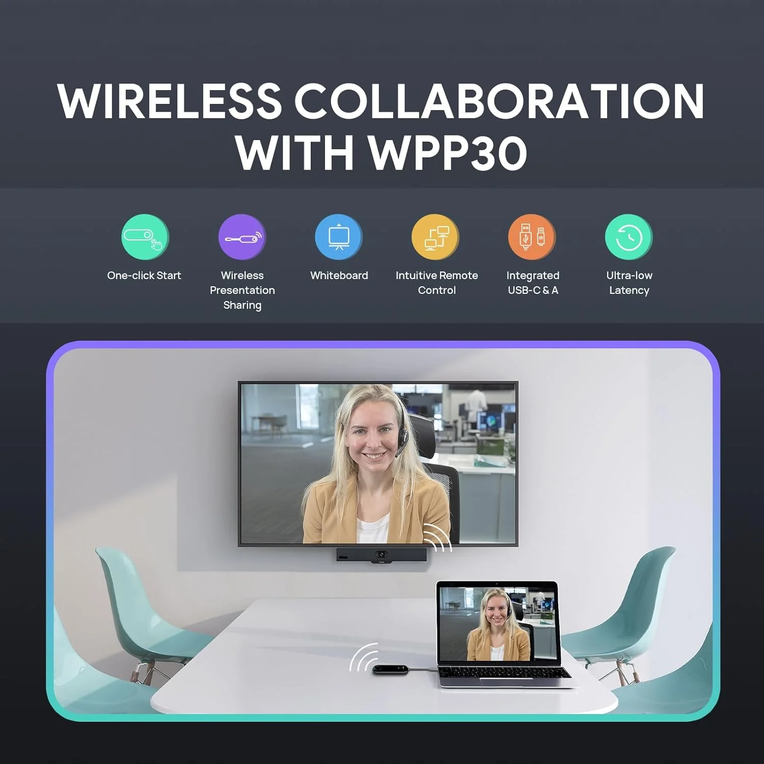 وبکم دوربین کنفرانس ویدیویی Yealink با میکروفون و بلندگو وبکم دوربین کنفرانس ویدیویی Yealink با میکروفون و بلندگو