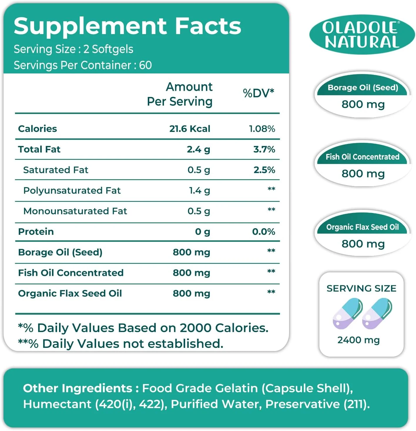 مکمل امگا 3-6-9 طبیعی Oladole - 2400 میلی گرم (120 سافت ژل) تقطیر مولکولی | تقویت سلامت قلب، عملکرد شناختی و پشتیبانی از مفاصل | فرمول اسیدهای چرب ضروری | بدون گلوتن، غیر GMO مکمل امگا 3-6-9 طبیعی Oladole - 2400 میلی گرم (120 سافت ژل) تقطیر مولکولی | تقویت سلامت قلب، عملکرد شناختی و پشتیبانی از مفاصل | فرمول اسیدهای چرب ضروری | بدون گلوتن، غیر GMO