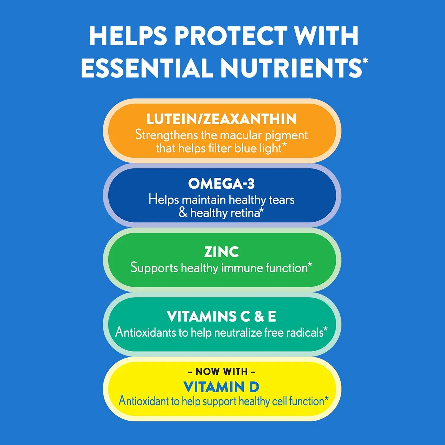 مکمل ویتامین و مواد معدنی چشم Ocuvite Bausch & Lomb با لوتئین، زآگزانتین و امگا 3، (بطری 30 عددی) مکمل ویتامین و مواد معدنی چشم Ocuvite Bausch & Lomb با لوتئین، زآگزانتین و امگا 3، (بطری 30 عددی)