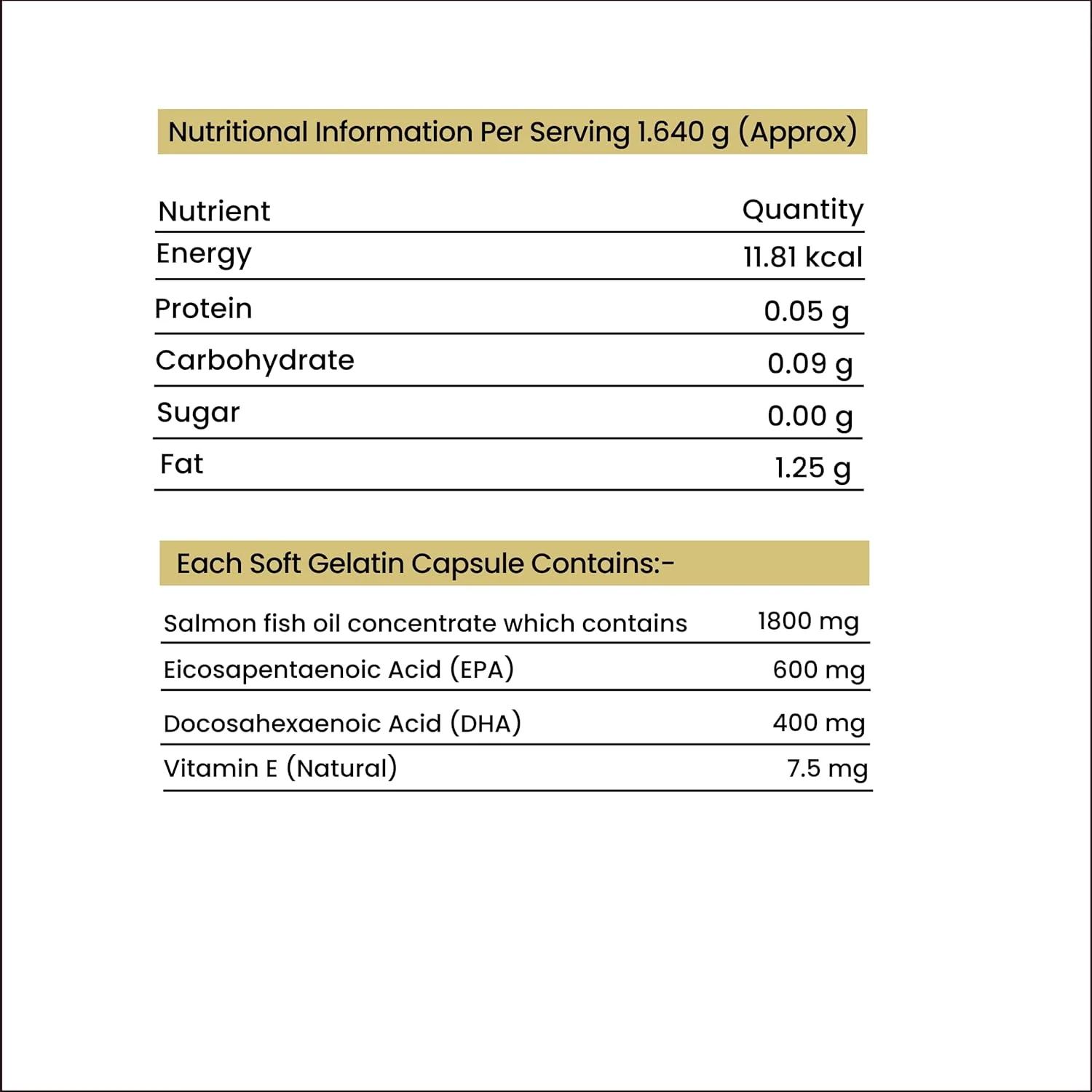 روغن ماهی امگا 3 سالمون با قدرت سه برابر 1800 میلی گرم، 60 سافت ژل | قدرت بالا 600 میلی گرم EPA و 400 میلی گرم DHA با ویتامین E | فوق تصفیه شده، فرمول ضد رفلاکس، بدون آروغ (بسته 2 عددی - 30)