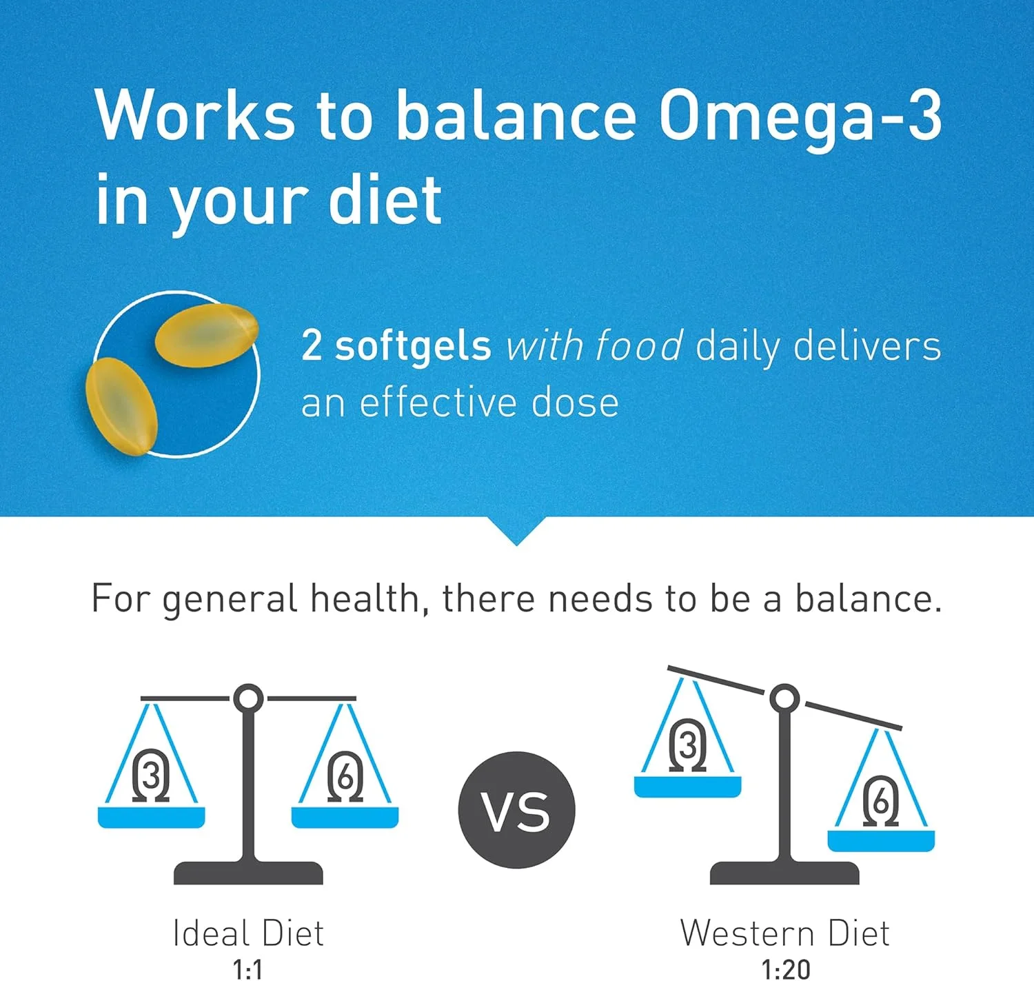 اپتase امگا ویژن - مکمل مراقبت از چشم امگا 3 DHA بالا برای کمک به حفظ سلامت بینایی - 60 سافت ژل اپتase امگا ویژن - مکمل مراقبت از چشم امگا 3 DHA بالا برای کمک به حفظ سلامت بینایی - 60 سافت ژل