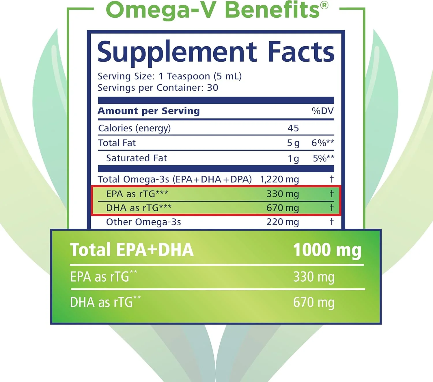 مکمل امگا 3 مایع PRN Omega-V Benefits - 148 میلی لیتر، تامین 30 روزه - مکمل وگان با 1000 میلی گرم EPA و DHA برای سلامت چشم مکمل امگا 3 مایع PRN Omega-V Benefits - 148 میلی لیتر، تامین 30 روزه - مکمل وگان با 1000 میلی گرم EPA و DHA برای سلامت چشم