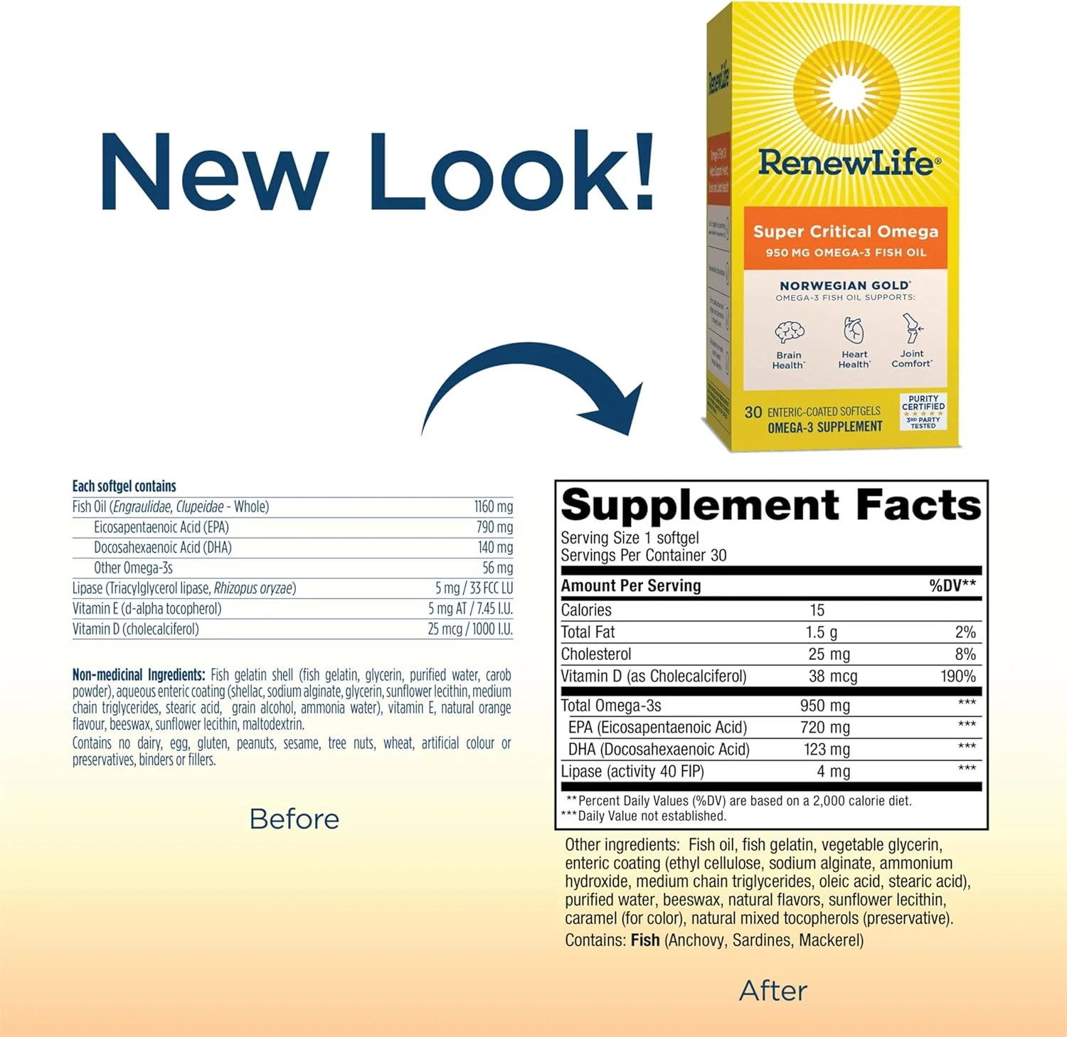 نرم ژل امگا فوق بحرانی رینیو لایف، 30 عدد نرم ژل امگا فوق بحرانی رینیو لایف، 30 عدد