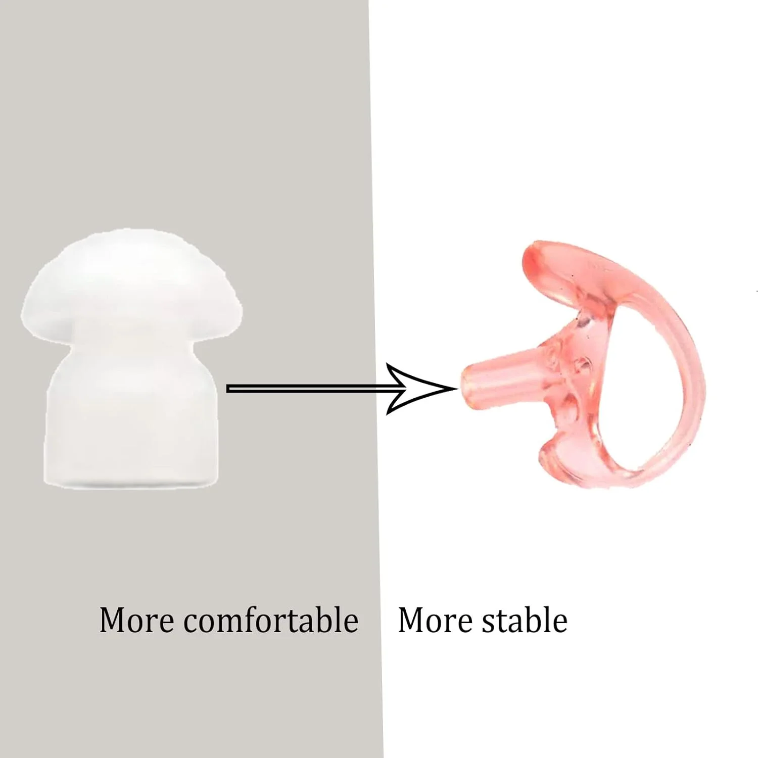 گوشی های سیلیکونی نرم متوسط ​​Retevis 2.6 سانتی متری، جایگزین سری های واکی تاکی لوله صوتی مخفی Retevis، گوشی های ارگونومیک برای گوش های چپ و راست (بسته 3 عددی)