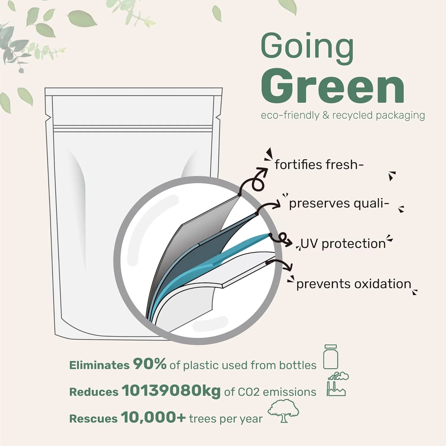 مکمل های DHA، امگا 3 1000 میلی گرم، DHA-500 میلی گرم، EPA-250 میلی گرم، 200 سافت ژل، بدون طعم ماهی با فناوری روکش روده ای، صید وحشی در دریای نروژ، ویتامین های دوران بارداری و کودکان، پشتیبانی از سلامت مغز، بدون جیوه مکمل های DHA، امگا 3 1000 میلی گرم، DHA-500 میلی گرم، EPA-250 میلی گرم، 200 سافت ژل، بدون طعم ماهی با فناوری روکش روده ای، صید وحشی در دریای نروژ، ویتامین های دوران بارداری و کودکان، پشتیبانی از سلامت مغز، بدون جیوه