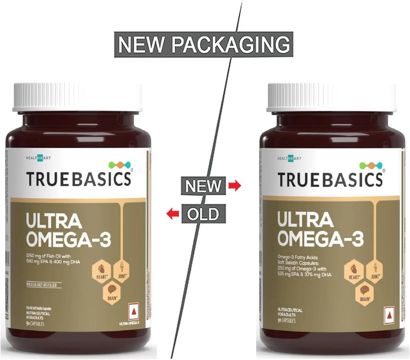 روغن ماهی امگا 3 TrueBasics Ultra (90 کپسول) | قدرت سه برابر با 1150 میلی گرم امگا 3، 525 میلی گرم EPA و 375 میلی گرم DHA | برای سلامت قلب، مفاصل و مغز، 220 گرم