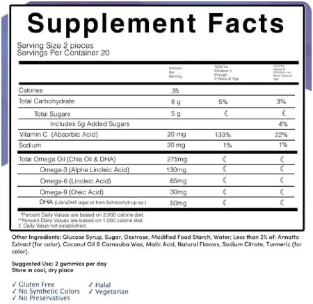 V.ITAMINA امگا + DHA V.ITAMINA امگا + DHA