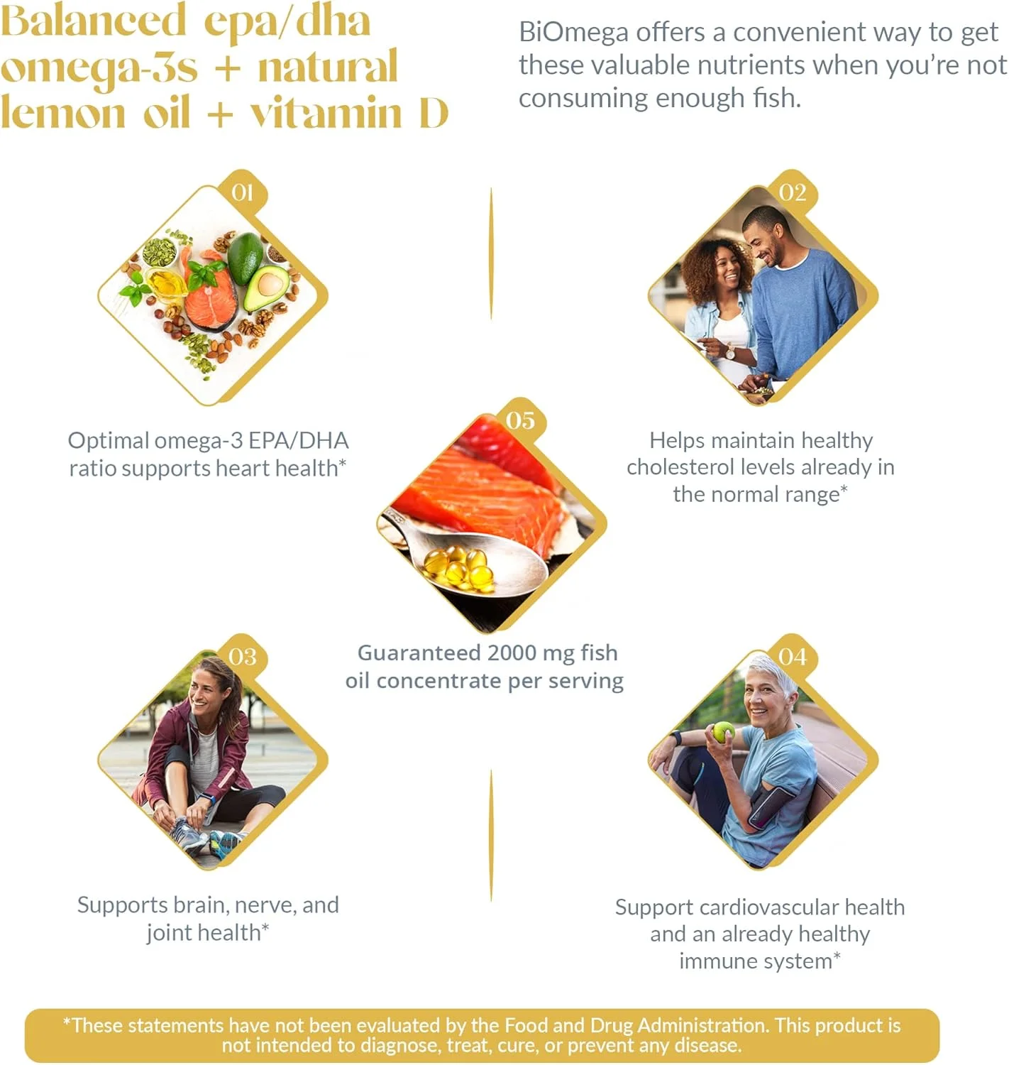 مکمل روغن ماهی امگا BiOmega USANA حاوی اسیدهای چرب امگا 3 برای حمایت از سلامت قلب، مغز، چشم، پوست و مفاصل* - 56 سافت ژل - 28 روز