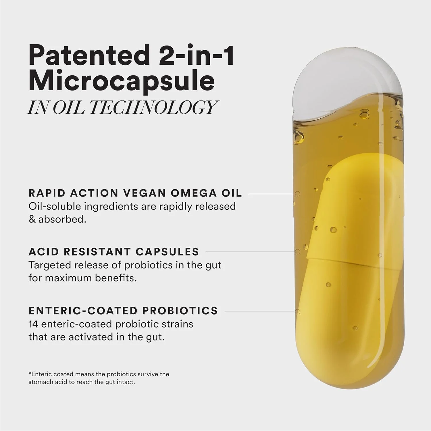 مکمل غذایی آهسته رهش Wellbeing Nutrition، سلامت روده، حاوی پروبیوتیک و پریبیوتیک 20 میلیارد CFU در روغن امگا 3 وگان، سلامت روده، تعادل گوارشی، بهبود جذب مواد مغذی و حفظ سلامت روده (60 کپسول) مکمل غذایی آهسته رهش Wellbeing Nutrition، سلامت روده، حاوی پروبیوتیک و پریبیوتیک 20 میلیارد CFU در روغن امگا 3 وگان، سلامت روده، تعادل گوارشی، بهبود جذب مواد مغذی و حفظ سلامت روده (60 کپسول)