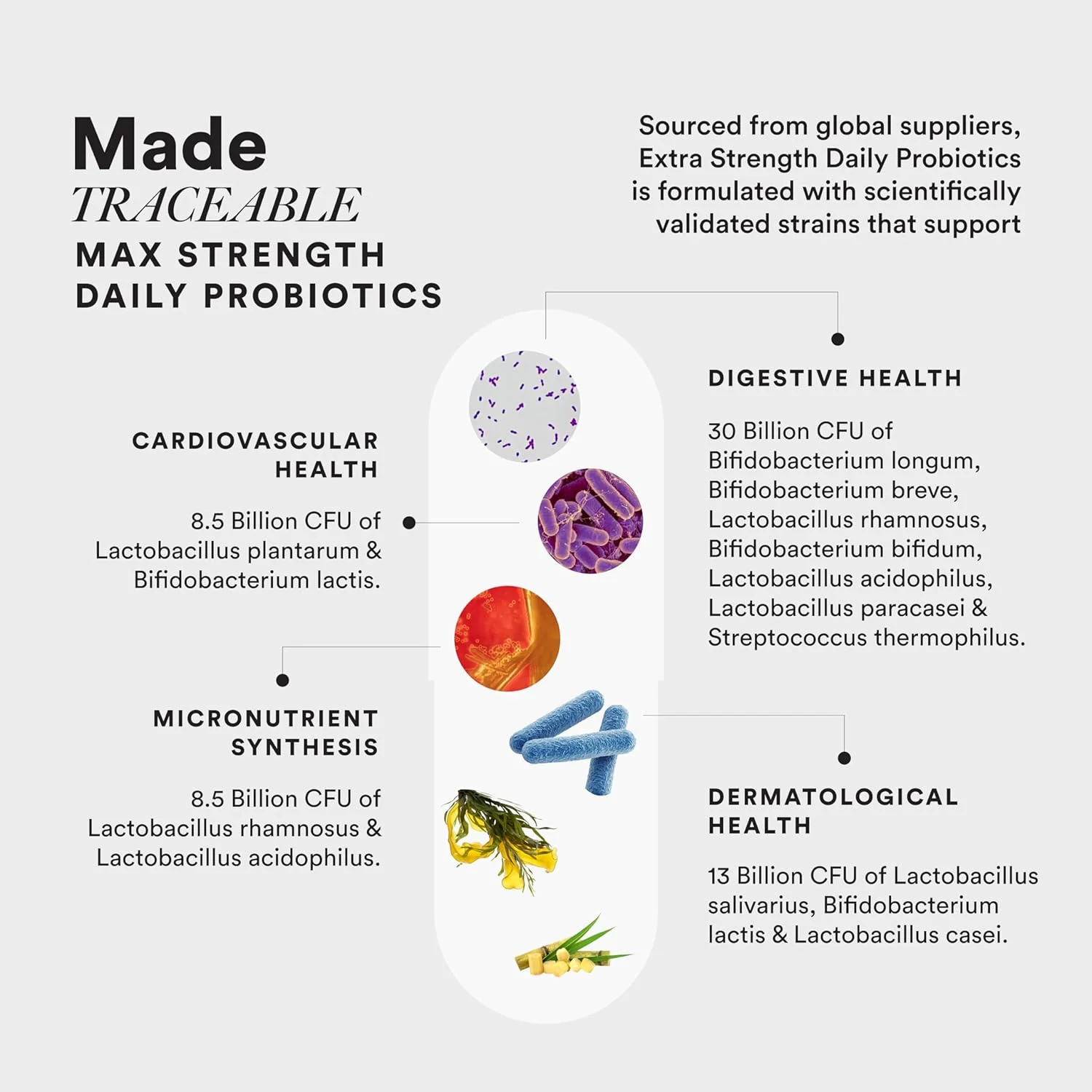 مکمل غذایی آهسته رهش Wellbeing Nutrition، سلامت روده، حاوی پروبیوتیک و پریبیوتیک 20 میلیارد CFU در روغن امگا 3 وگان، سلامت روده، تعادل گوارشی، بهبود جذب مواد مغذی و حفظ سلامت روده (60 کپسول) مکمل غذایی آهسته رهش Wellbeing Nutrition، سلامت روده، حاوی پروبیوتیک و پریبیوتیک 20 میلیارد CFU در روغن امگا 3 وگان، سلامت روده، تعادل گوارشی، بهبود جذب مواد مغذی و حفظ سلامت روده (60 کپسول)