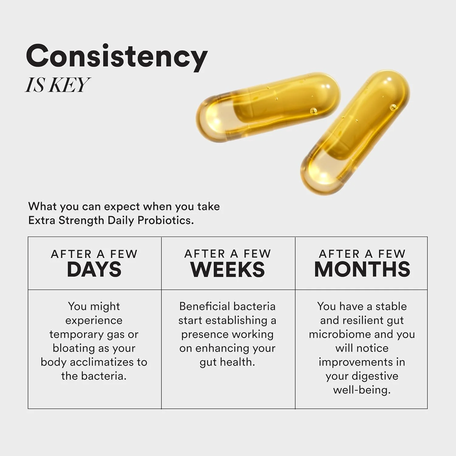 مکمل غذایی آهسته رهش Wellbeing Nutrition، سلامت روده، حاوی پروبیوتیک و پریبیوتیک 20 میلیارد CFU در روغن امگا 3 وگان، سلامت روده، تعادل گوارشی، بهبود جذب مواد مغذی و حفظ سلامت روده (60 کپسول) مکمل غذایی آهسته رهش Wellbeing Nutrition، سلامت روده، حاوی پروبیوتیک و پریبیوتیک 20 میلیارد CFU در روغن امگا 3 وگان، سلامت روده، تعادل گوارشی، بهبود جذب مواد مغذی و حفظ سلامت روده (60 کپسول)