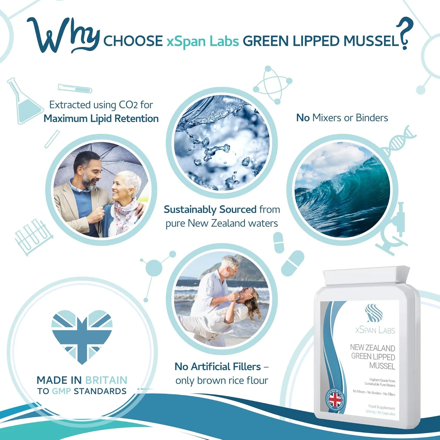 کپسول صدف سبز 500 میلی گرم، 90 عدد - تهیه شده پایدار از آب های خالص نیوزیلند، استخراج شده با استفاده از CO2 برای حداکثر حفظ چربی کپسول صدف سبز 500 میلی گرم، 90 عدد - تهیه شده پایدار از آب های خالص نیوزیلند، استخراج شده با استفاده از CO2 برای حداکثر حفظ چربی