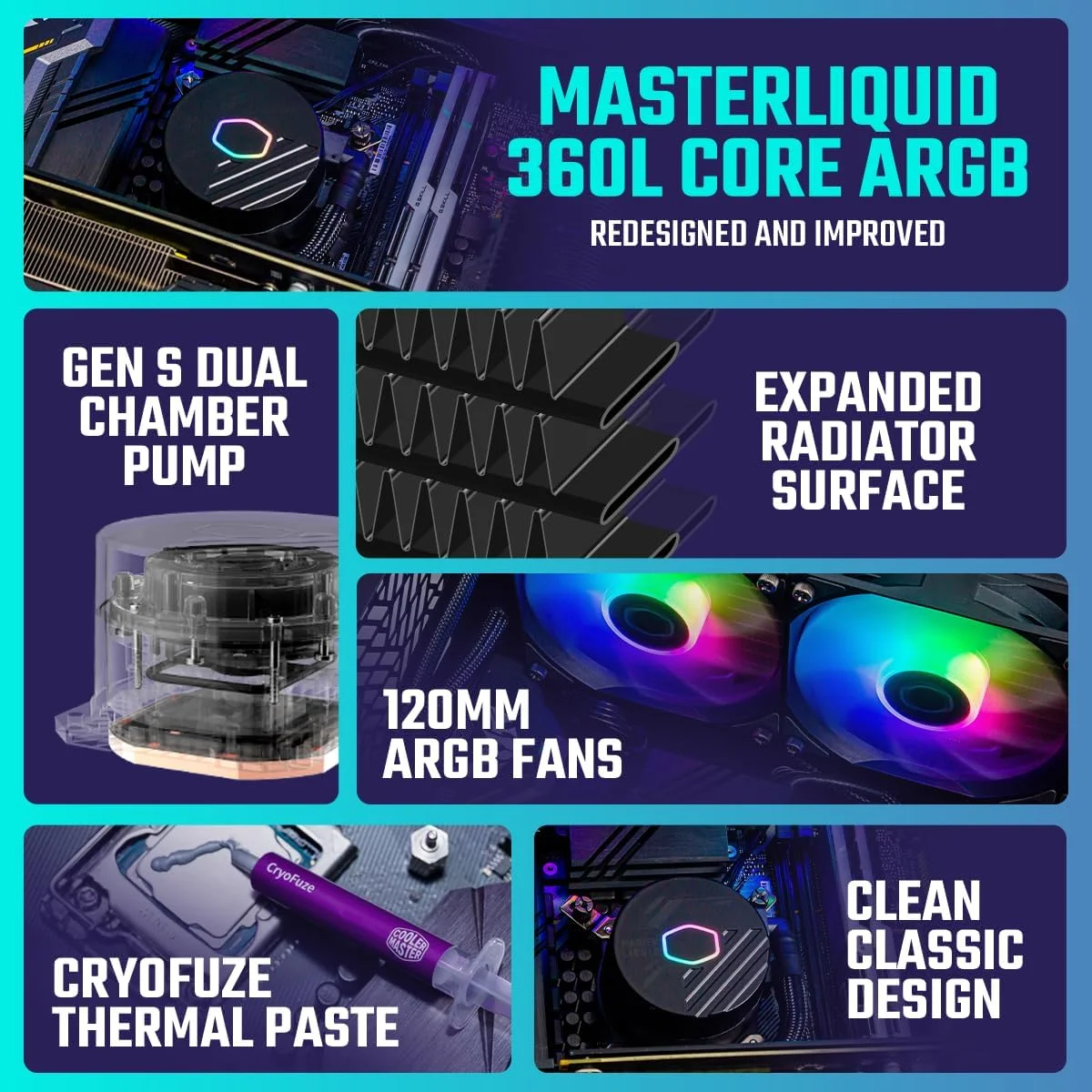 خنک کننده مایع پردازنده Cooler Master MasterLiquid 360L Core ARGB - پمپ دو محفظه ای نسل S، رادیاتور برتر و فن های 120 میلی متری ARGB، براکت های LGA 1700 و AM5 - مشکی