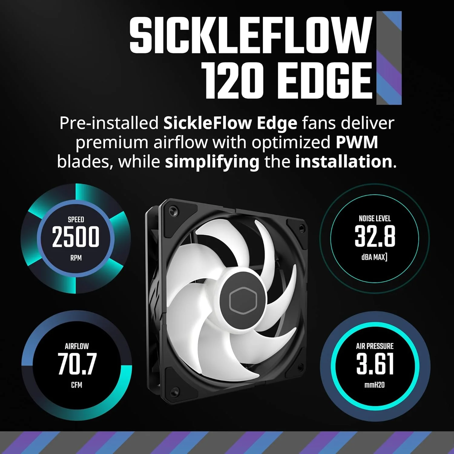 خنک کننده مایع پردازنده مستر لیکوئید 360 اتمس ARGB کولر مستر، پمپ قابل تنظیم، فن های Sickleflow Edge PWM، رادیاتور 360 میلی متری، CryoFuze، AMD Ryzen AM5/AM4، Intel LGA1700/1200 (MLX-D36M-A25PZ-R1)