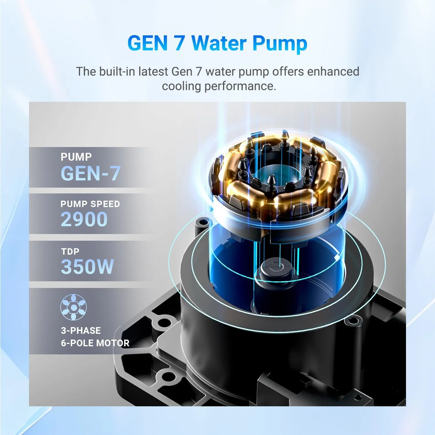 خنک کننده مایع پردازنده ID-COOLING FX360 INF سفید 360mm، خنک کننده AIO با جلوه آینه بی نهایت ARGB، 3 عدد فن 120mm با اتصال زنجیره ای و عملکرد کم صدا 27.2dB(A) حداکثر، Intel LGA1851/1700/1200/115X; AMD AM5/AM4