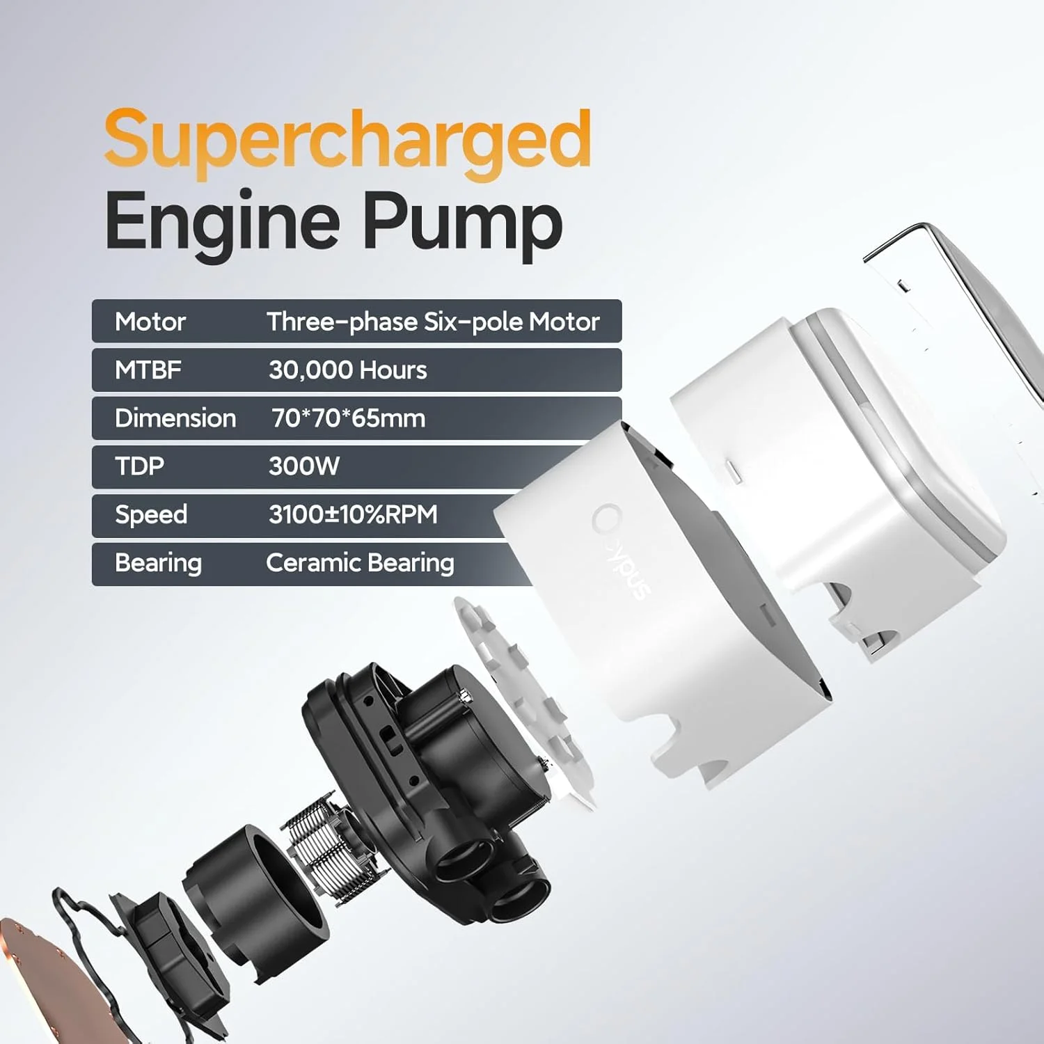 خنک کننده مایع پردازنده Iota L36 WH با نمایشگر دیجیتال، سیستم خنک کننده آبی 360 میلی متری AIO با پمپ کارآمد ARGB، TDP 300W، فن های FDB کم صدا، 2000 دور در دقیقه، مناسب برای AMD AM4/AM5 و Intel LGA 115X/1200/1700/1851