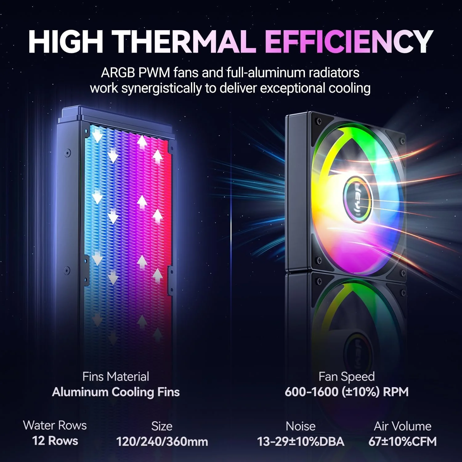 خنک کننده مایع پردازنده ARGB با هسته مایع، رادیاتور برتر و فن های ARGB 120 میلی متری، براکت های LGA 1700 و AM5 (360L) خنک کننده مایع پردازنده ARGB با هسته مایع، رادیاتور برتر و فن های ARGB 120 میلی متری، براکت های LGA 1700 و AM5 (360L)