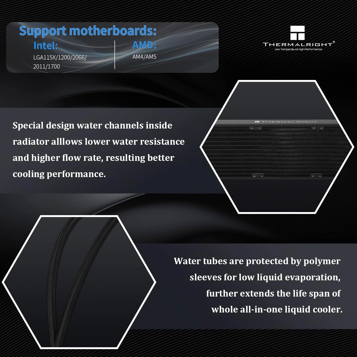 خنک کننده آبی پردازنده Thermalright FW360 Ultra ARGB مشکی با 3 فن PWM با سرعت 2000 دور در دقیقه، صفحه نمایش IPS LCD با رزولوشن 480x480، خنک کننده مایع پردازنده برای AM5; Intel LGA1700/1851، صفحه نمایش LCD 2.88 اینچی