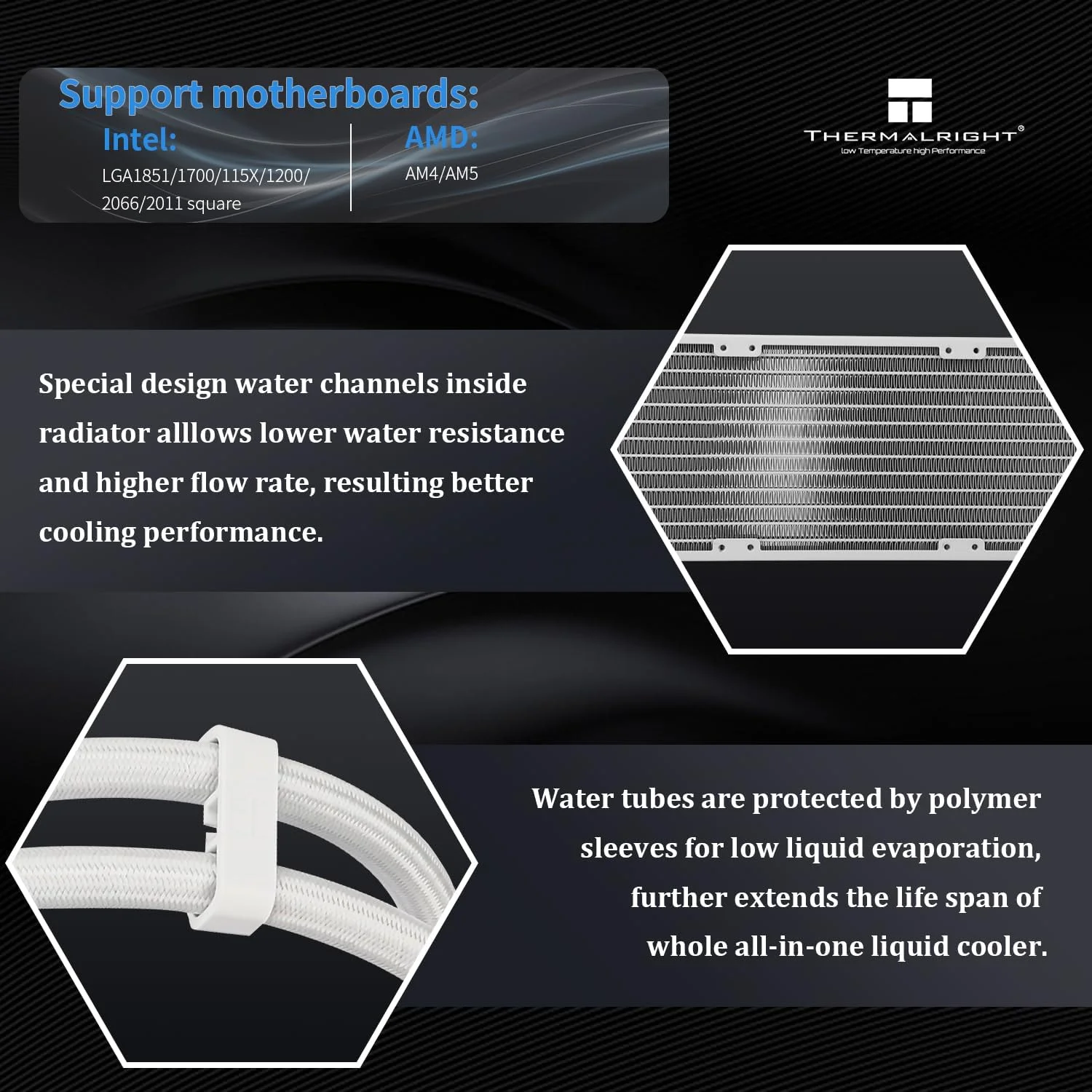 خنک کننده آبی پردازنده Thermalright Wonder Vision 360 UB ARGB سفید، صفحه نمایش منحنی مغناطیسی 6.67 اینچی با رزولوشن 2400x1080، صفحه نمایش AMOLED، خنک کننده مایع پردازنده برای AM4/AM5، Intel lga1700/1851