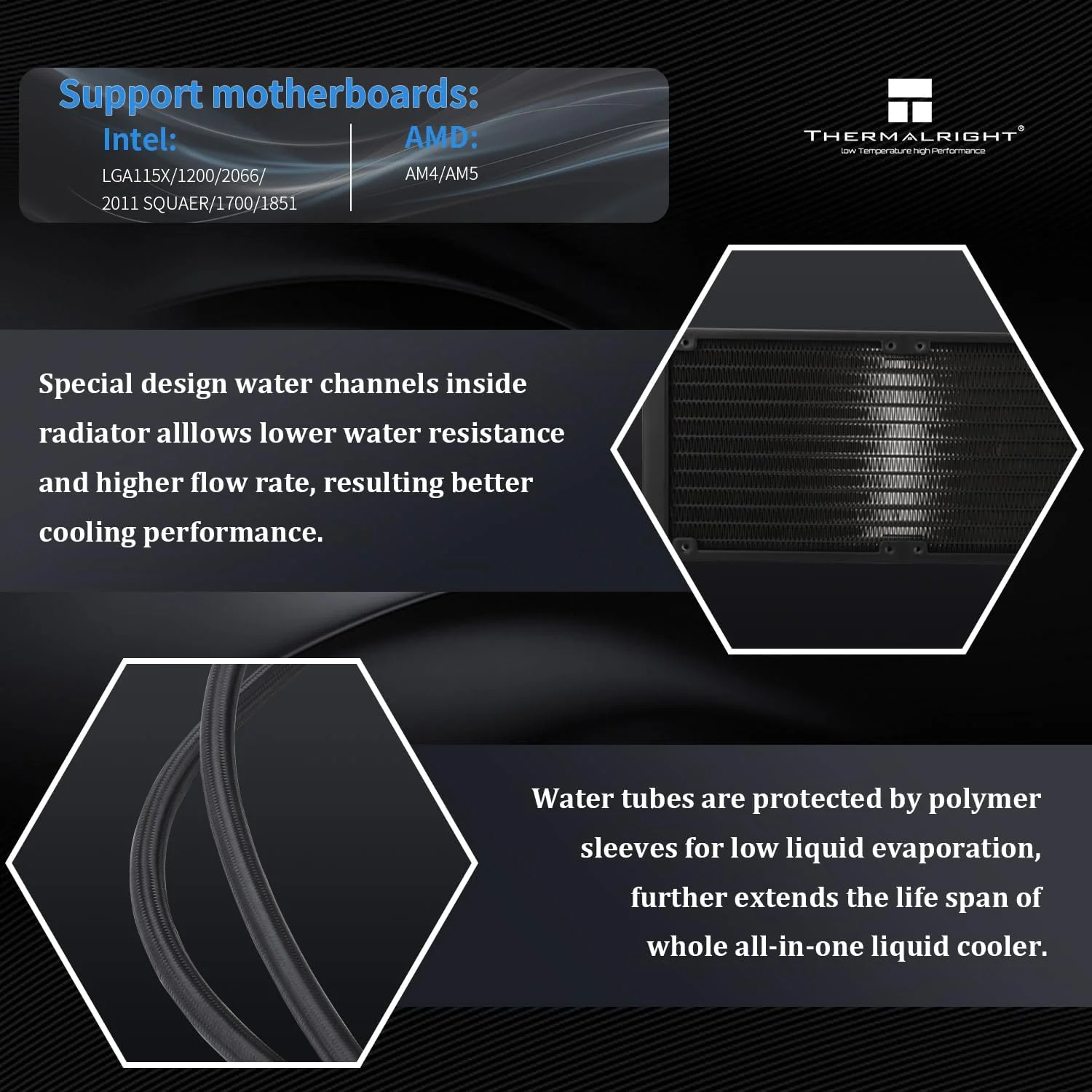 خنک کننده آبی پردازنده Thermalright Grand Vision 240 ARGB مشکی با دو فن PWM با سرعت 2150RPM، صفحه نمایش IPS LCD با رزولوشن 480x480، خنک کننده مایع پردازنده برای AM5 و LGA1700/1851، صفحه نمایش LCD 3.4 اینچی
