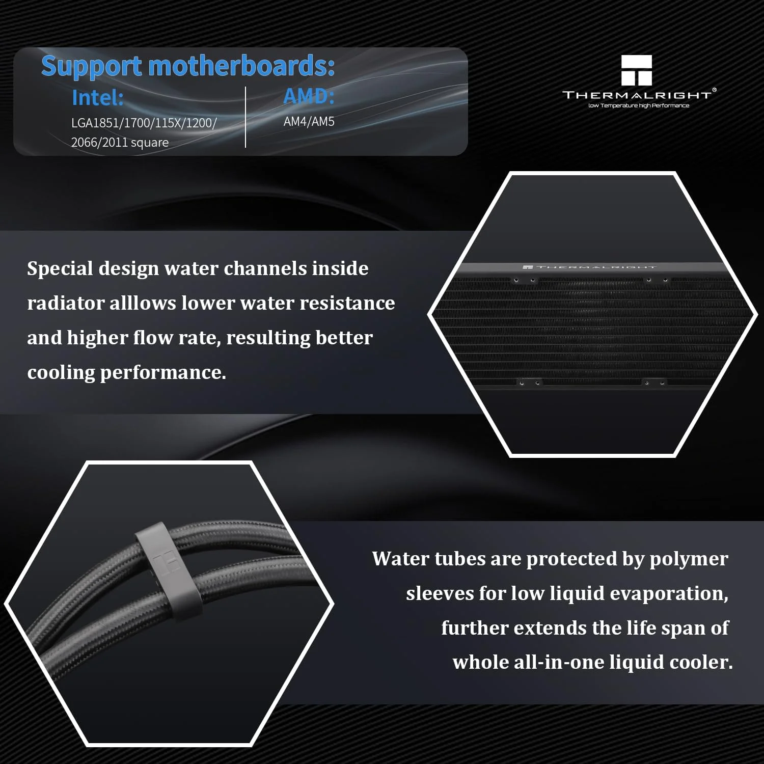 خنک کننده مایع پردازنده Thermalright Wonder Vision 360 UB ARGB مشکی، صفحه نمایش منحنی مغناطیسی 6.67 اینچی با رزولوشن 2400x1080، صفحه نمایش AMOLED، خنک کننده مایع پردازنده برای AM4/AM5، Intel lga1700/1851