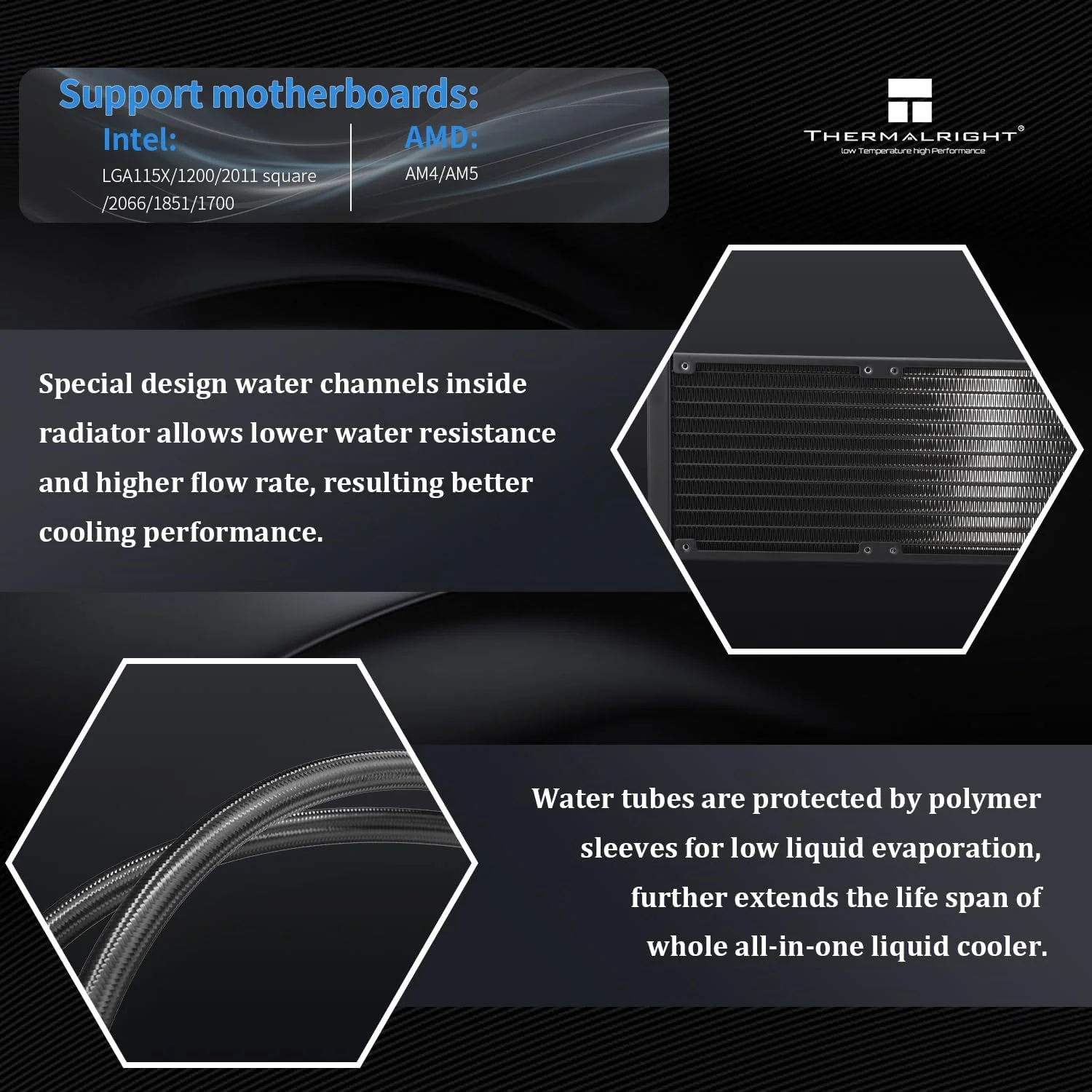 خنک کننده مایع پردازنده Thermalright Frozen Magic 360 Black ARGB V2، سایز رادیاتور خنک کننده 360 با 3 فن 120 میلی متری PWM ARGB، برای AMD/AM4/AM5، Intel LGA1150/1151/1200/2011/1700، خنک کننده آبی پردازنده دسکتاپ