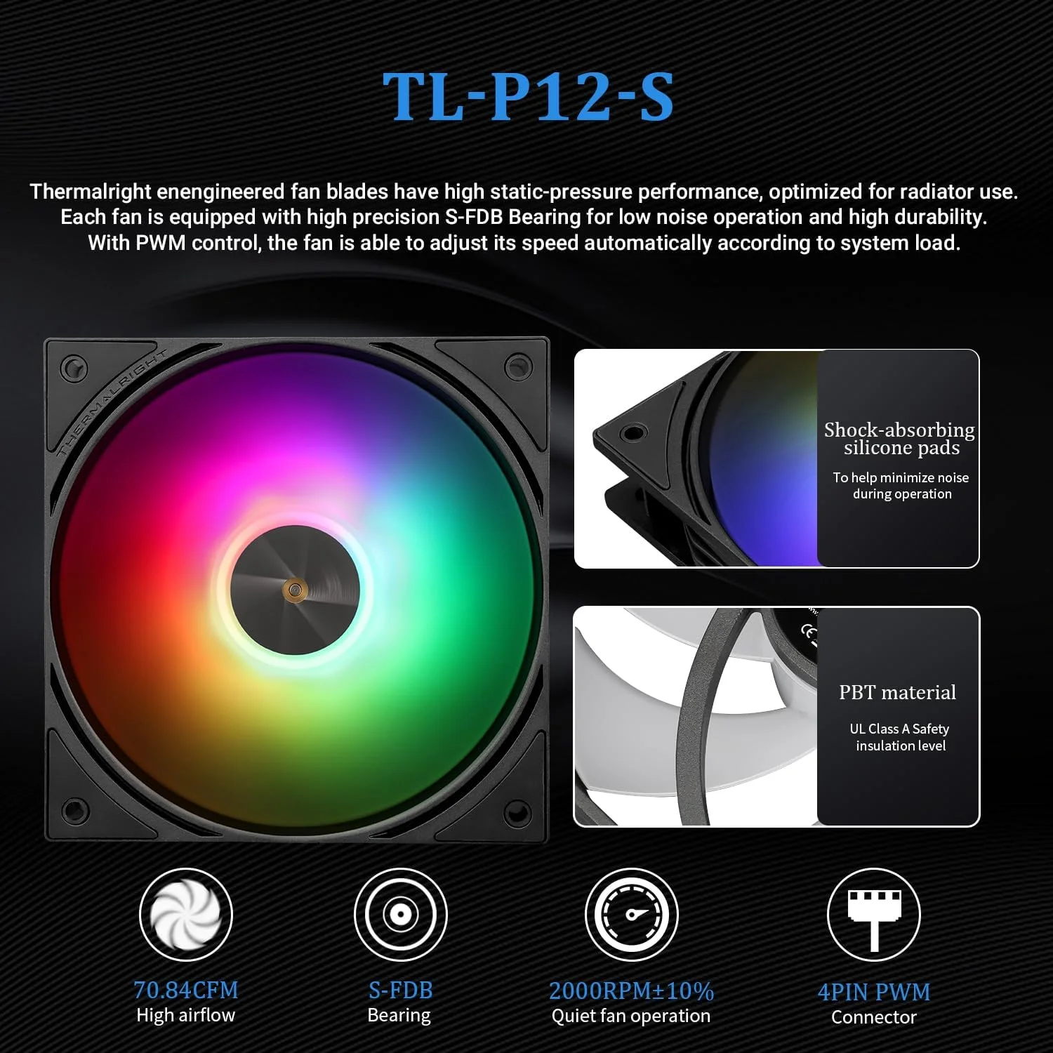 خنک‌کننده مایع پردازنده Thermalright FW360 Black ARGB با ۳ فن PWM با سرعت ۲۰۰۰ دور در دقیقه، صفحه نمایش IPS LCD با رزولوشن ۳۲۰x۲۴۰، خنک‌کننده Aio پردازنده برای AM5/Intel LGA1851