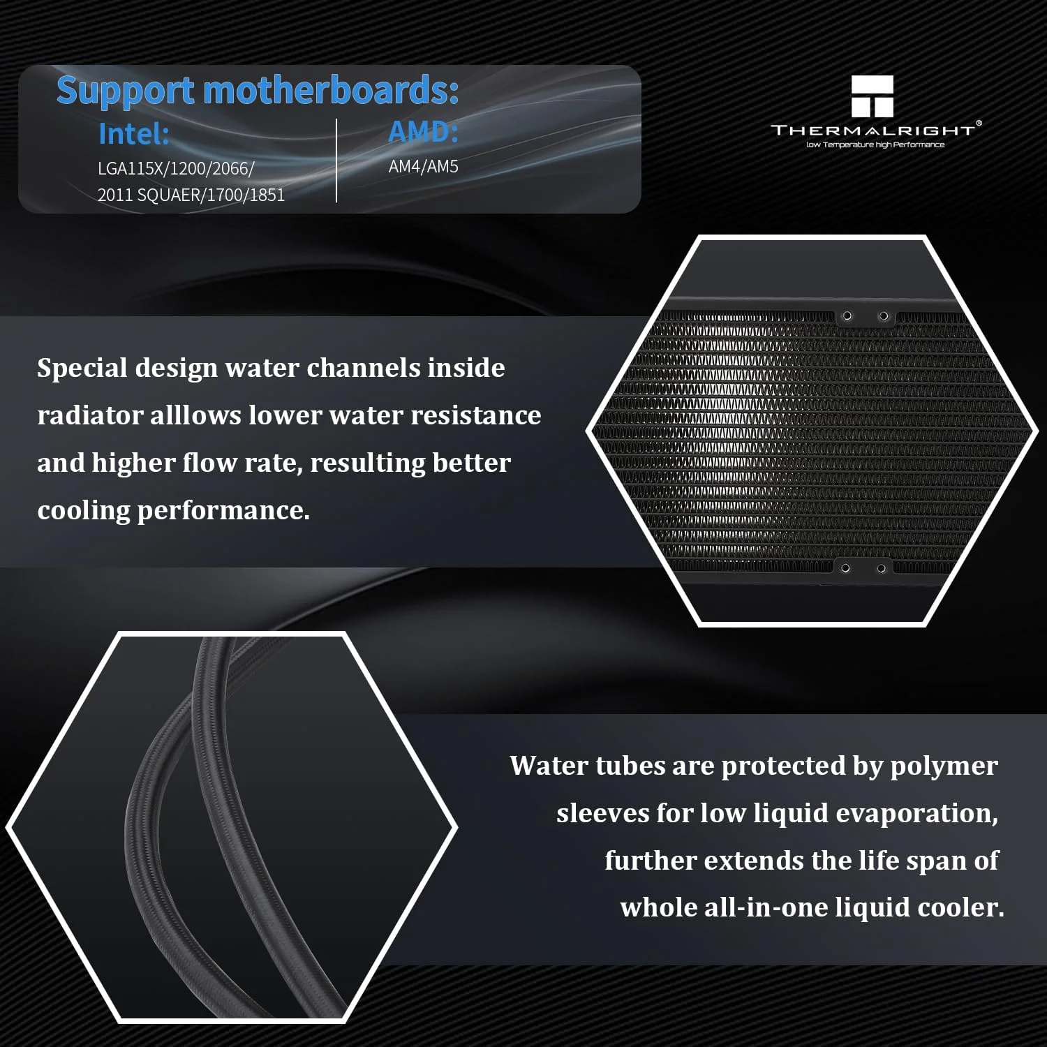 خنک کننده مایع پردازنده Thermalright Grand Vision 360 ARGB مشکی، سیستم خنک کننده آبی با مشخصات 360، صفحه نمایش IPS LCD با رزولوشن 480x480، برای AM4/AM5 و Intel LGA1700/1851، پمپ با عملکرد بالا