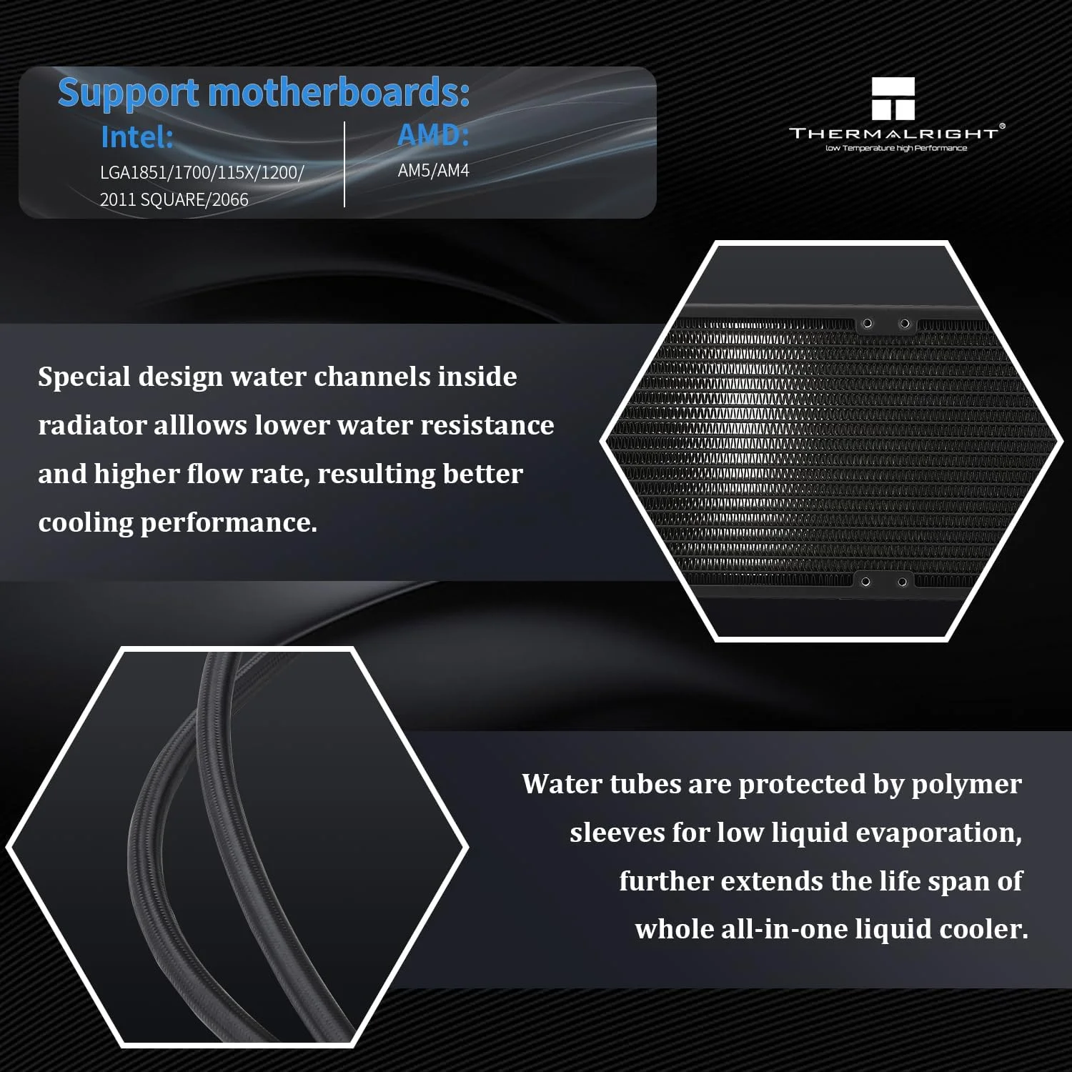 خنک‌کننده مایع پردازنده Thermalright FW360 Black ARGB با ۳ فن PWM با سرعت ۲۰۰۰ دور در دقیقه، صفحه نمایش IPS LCD با رزولوشن ۳۲۰x۲۴۰، خنک‌کننده Aio پردازنده برای AM5/Intel LGA1851