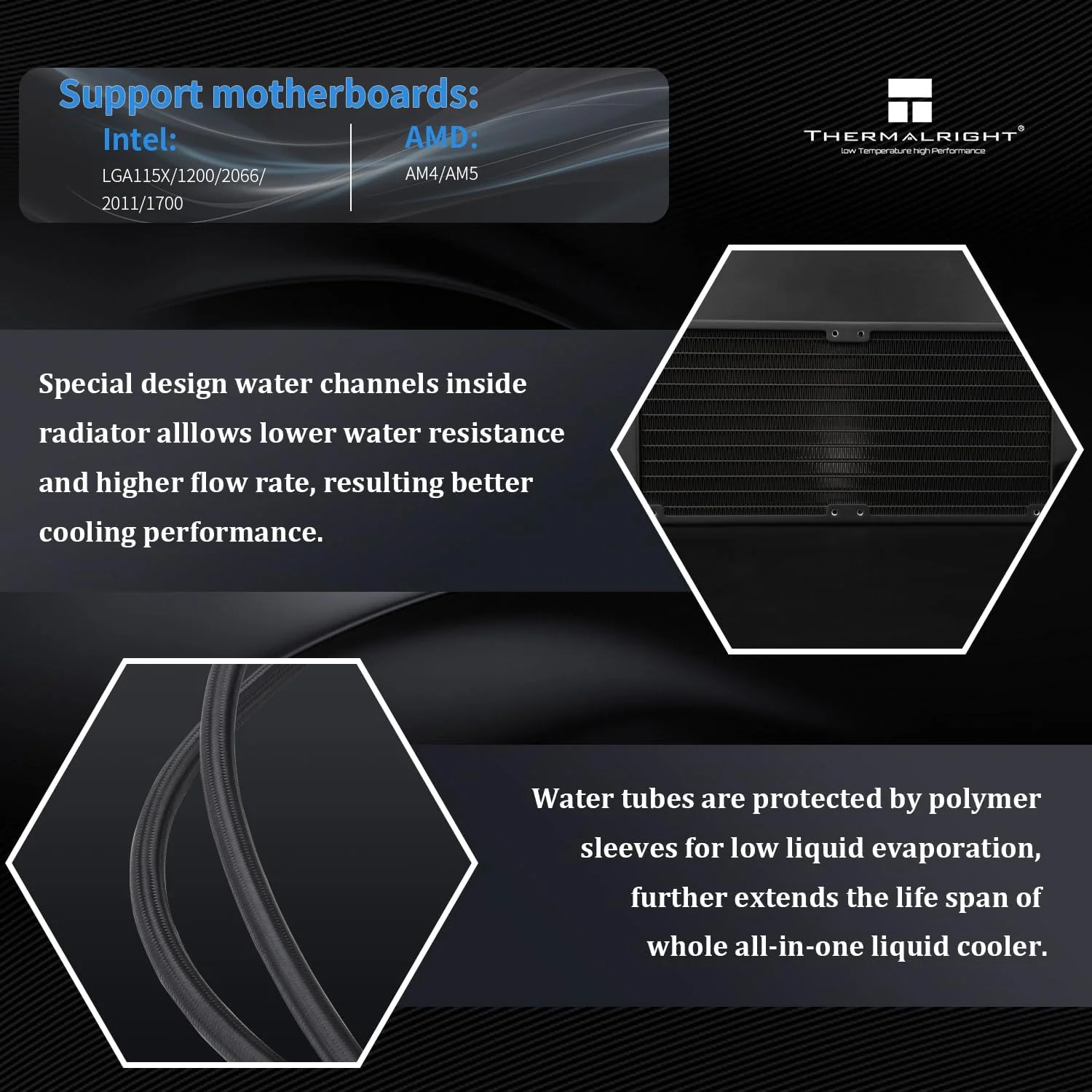 خنک کننده مایع پردازنده Thermalright FW240 مشکی، سیستم خنک کننده آبی با مشخصات PC 240، صفحه نمایش IPS LCD با رزولوشن 320*240، برای AM5 و Intel LGA1700/1851، پمپ با کارایی بالا، دارای صفحه نمایش LCD 2.4 اینچی
