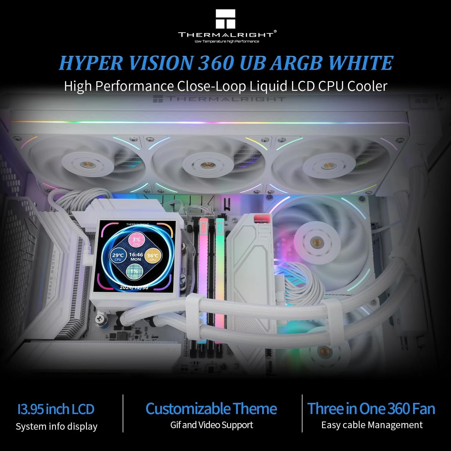 خنک کننده مایع پردازنده Thermalright Hyper Vision 360 UB ARGB سفید AIO برای AM5/Intel LGA1851/1700 با صفحه نمایش LCD مغناطیسی جاذب 3.95 اینچی با رزولوشن تصویر 480x480 و پنل مغناطیسی سفید