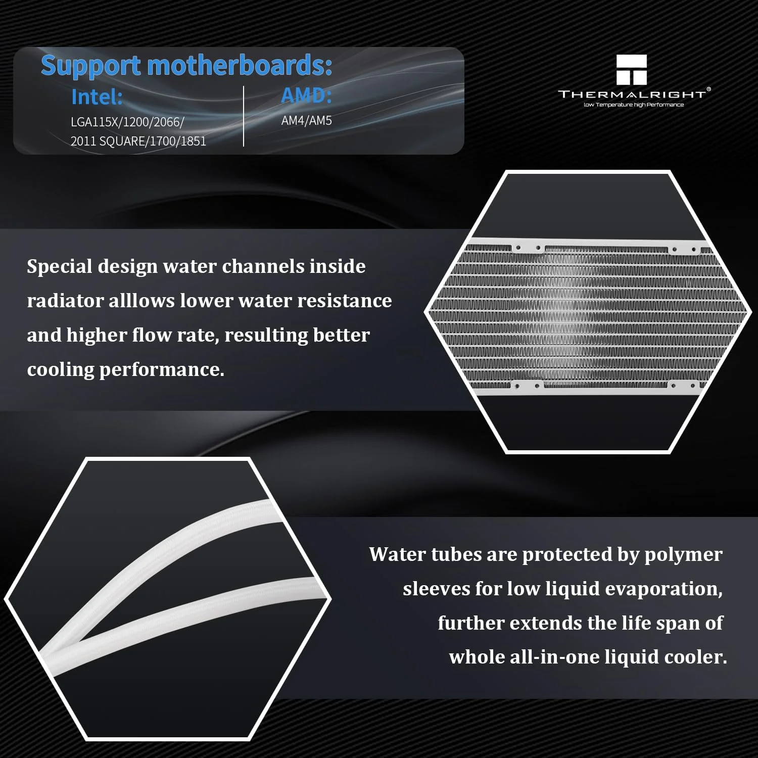 خنک کننده مایع پردازنده Thermalright Hyper Vision 360 UB ARGB سفید AIO برای AM5/Intel LGA1851/1700 با صفحه نمایش LCD مغناطیسی جاذب 3.95 اینچی با رزولوشن تصویر 480x480 و پنل مغناطیسی سفید