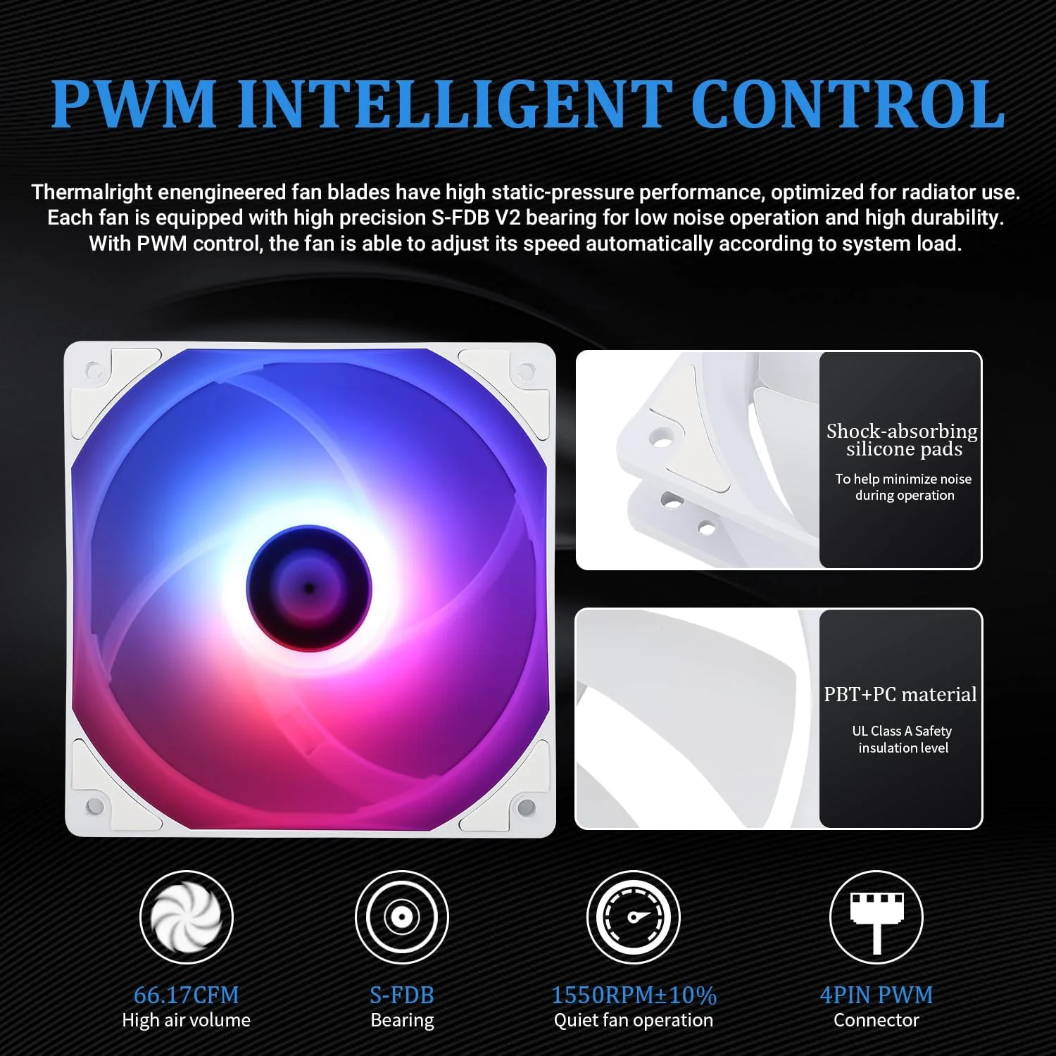 خنک کننده مایع پردازنده THERMALRIGHT Aqua Elite 360 White ARGB، اندازه خنک کننده 360 AIO، 3 عدد فن 120 میلی متری PWM، بلبرینگ های S-FDB، برای AMD/AM4/AM5، Intel LGA1150/1151/1155/1156/1200/2011/1700