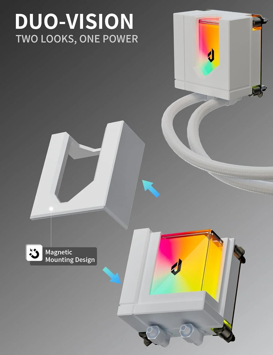 خنک کننده مایع پردازنده upHere E360TC ARGB، خنک کننده AIO 360 میلی متری، سیستم خنک کننده آبی All-in-One، فن U3TC PWM، پوشش پمپ مغناطیسی، TDP 300W، Intel LGA 1851/1700/2011 و AMD AM4/AM5 - سفید