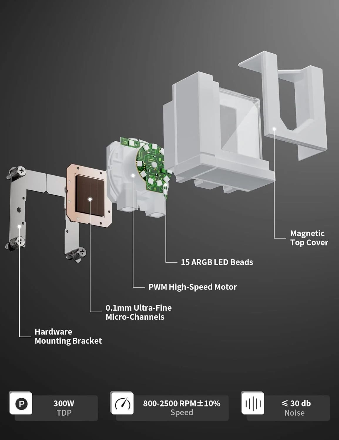 خنک کننده مایع پردازنده upHere E360TC ARGB، خنک کننده AIO 360 میلی متری، سیستم خنک کننده آبی All-in-One، فن U3TC PWM، پوشش پمپ مغناطیسی، TDP 300W، Intel LGA 1851/1700/2011 و AMD AM4/AM5 - سفید