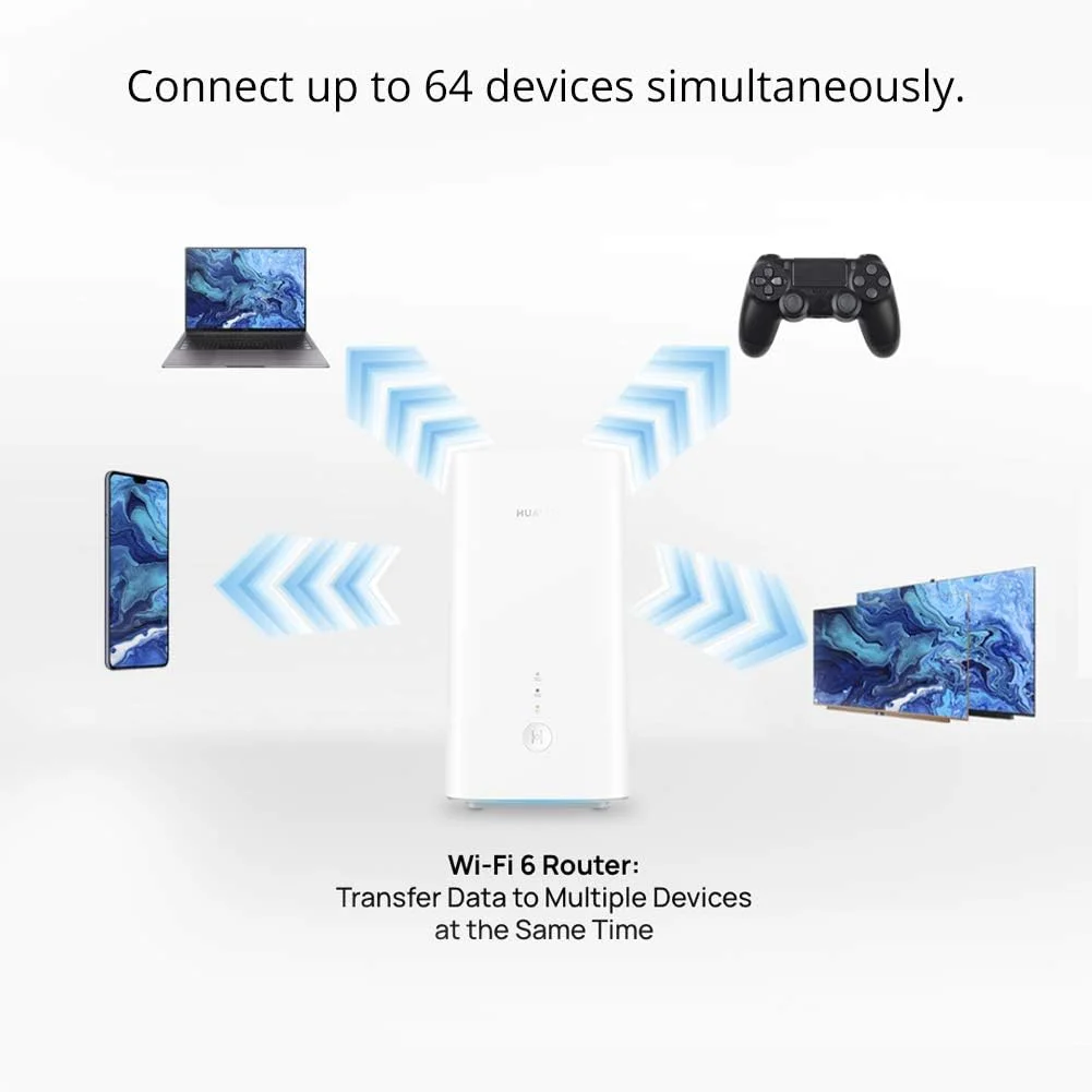 مودم روتر 5G هوآوی CPE Pro 2، روتر دو بانده 5G SmartHome، سرعت دانلود 3.6 گیگابیت بر ثانیه با Wi-Fi 6 Plus، چیپست Balong 5000، اتصال تا 64 دستگاه، برای اتصال فوق سریع در خانه های متوسط تا بزرگ