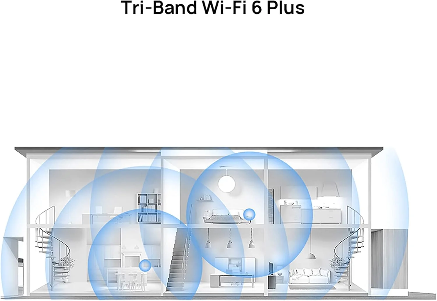 بسته یک عددی HUAWEI WiFi Mesh 7، سیستم وای فای کل خانه، HarmonyOS Mesh+، اتصال با یک لمس، تشخیص بصری وای فای، حفاظت HomeSecTM، مدیریت آسان وای فای